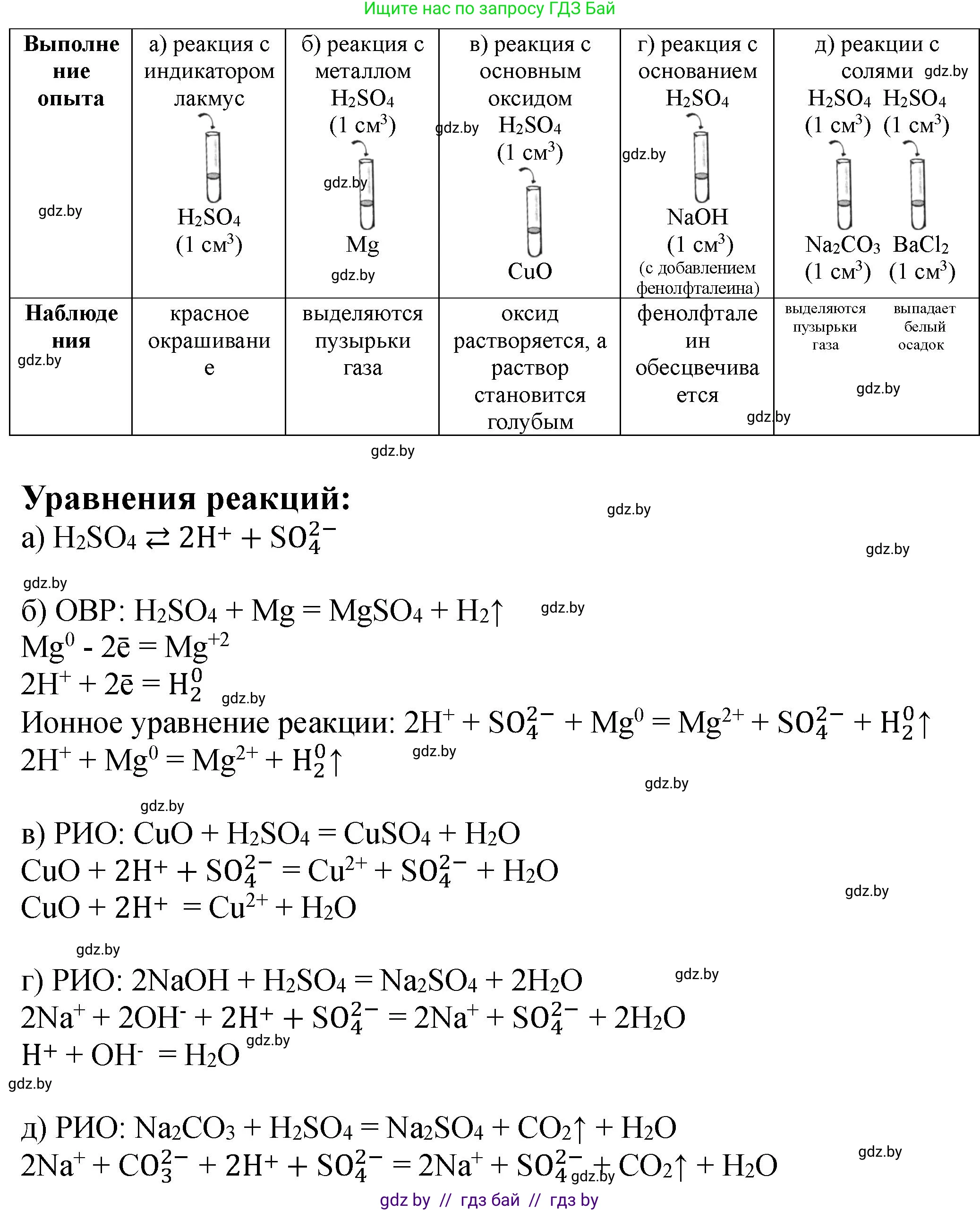 Химия, 11 класс Тетрадь для практических работ, автор: Борушко Ирина Ивановна, издательство Сэр-Вит, Минск, 2022, оранжевого цвета, Часть 2, страница 10, Решение