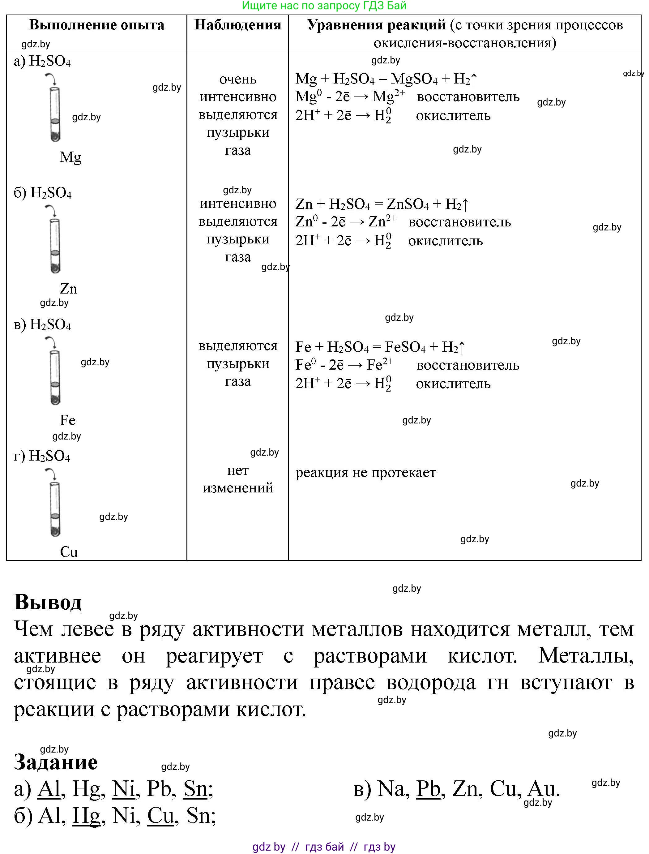 Химия, 11 класс Тетрадь для практических работ, автор: Борушко Ирина Ивановна, издательство Сэр-Вит, Минск, 2022, оранжевого цвета, Часть 2, страница 15, Решение