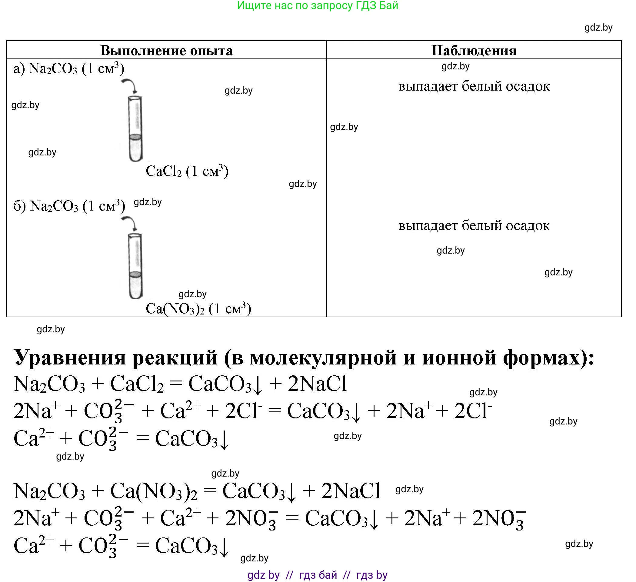 Химия, 11 класс Тетрадь для практических работ, автор: Борушко Ирина Ивановна, издательство Сэр-Вит, Минск, 2022, оранжевого цвета, Часть 2, страница 16, Решение