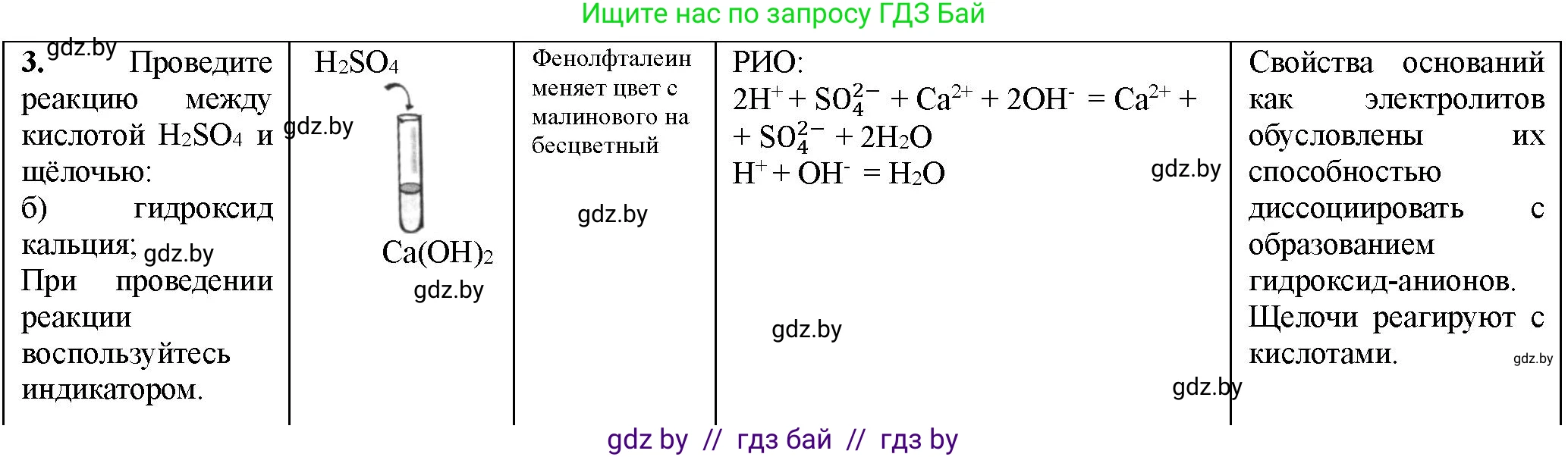 Химия, 11 класс Тетрадь для практических работ, автор: Борушко Ирина Ивановна, издательство Сэр-Вит, Минск, 2022, оранжевого цвета, Часть 1, страница 12, номер 2, Решение (продолжение 2)