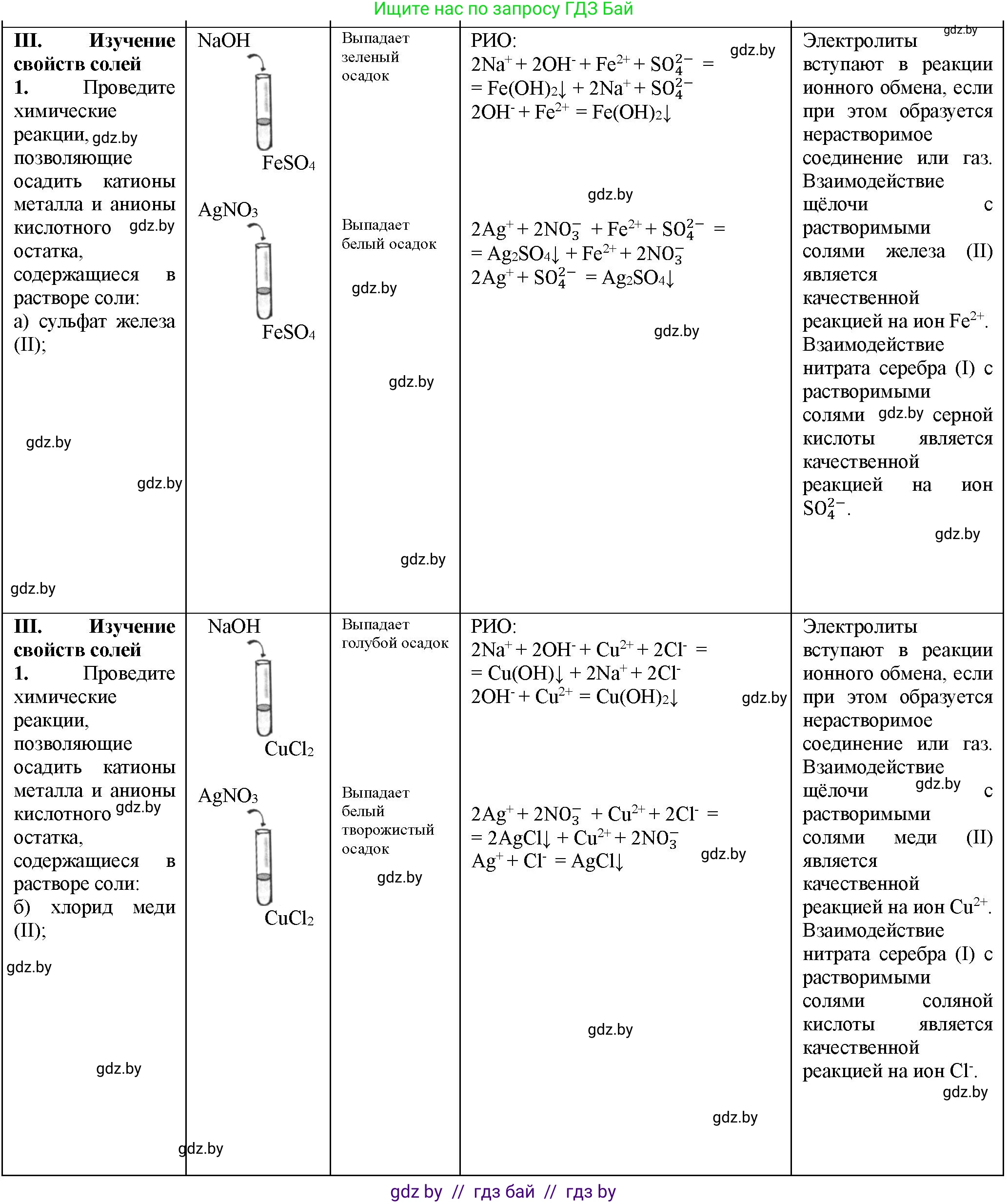 Химия, 11 класс Тетрадь для практических работ, автор: Борушко Ирина Ивановна, издательство Сэр-Вит, Минск, 2022, оранжевого цвета, Часть 1, страница 14, номер 3, Решение