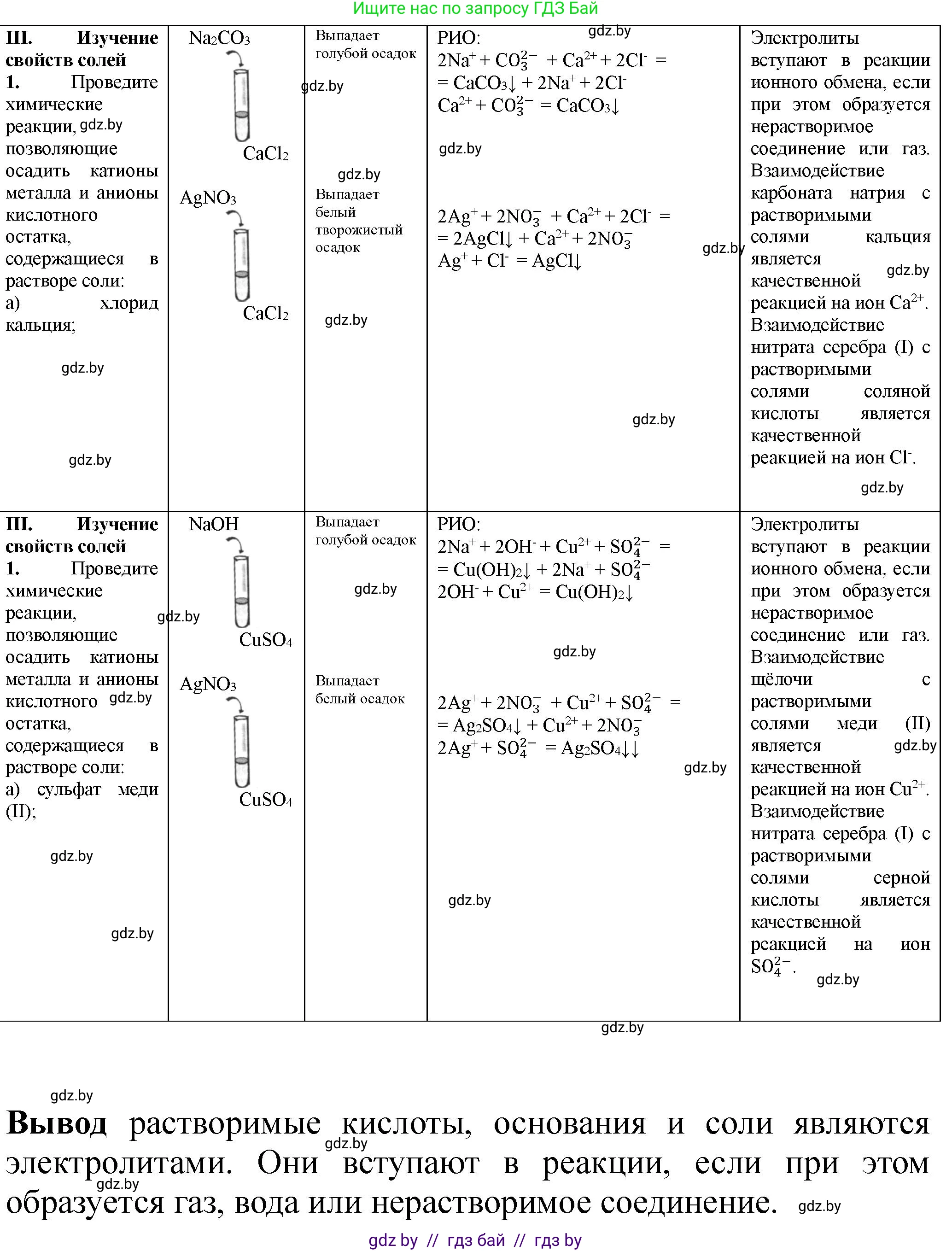 Химия, 11 класс Тетрадь для практических работ, автор: Борушко Ирина Ивановна, издательство Сэр-Вит, Минск, 2022, оранжевого цвета, Часть 1, страница 14, номер 3, Решение (продолжение 2)