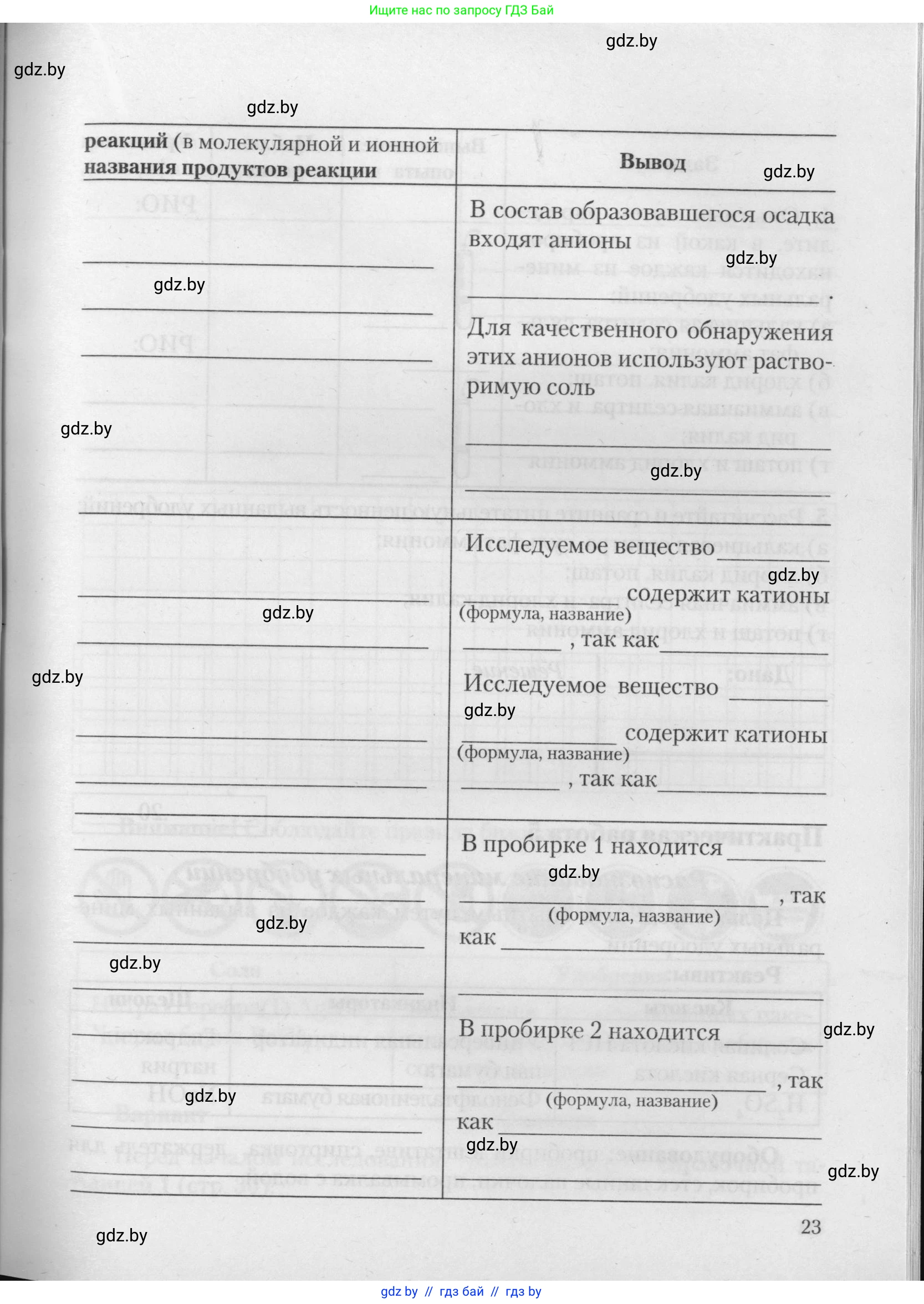 Химия, 11 класс Тетрадь для практических работ, автор: Борушко Ирина Ивановна, издательство Сэр-Вит, Минск, 2021, розового цвета, Часть 2, страница 23