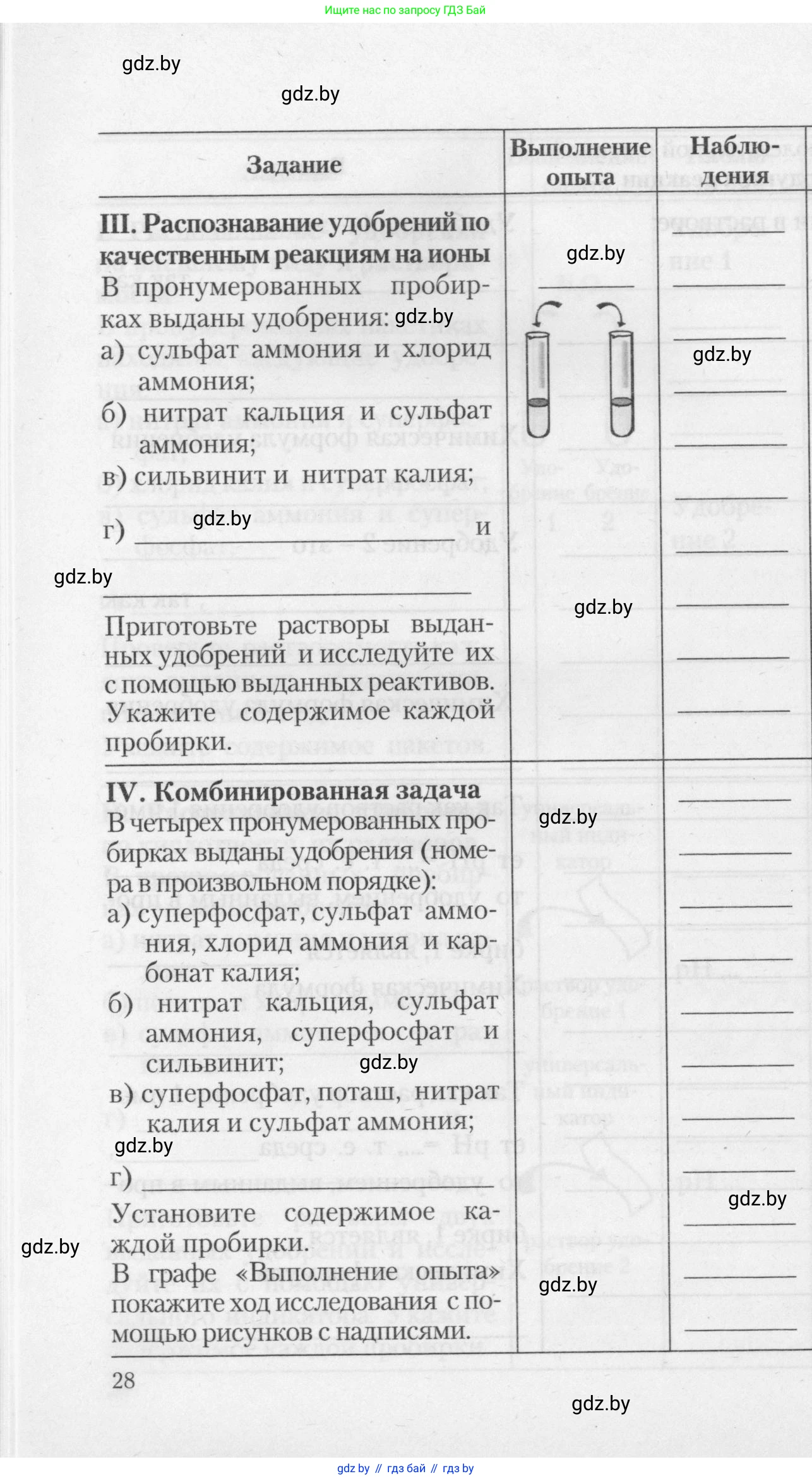 Химия, 11 класс Тетрадь для практических работ, автор: Борушко Ирина Ивановна, издательство Сэр-Вит, Минск, 2021, розового цвета, Часть 1, страница 28