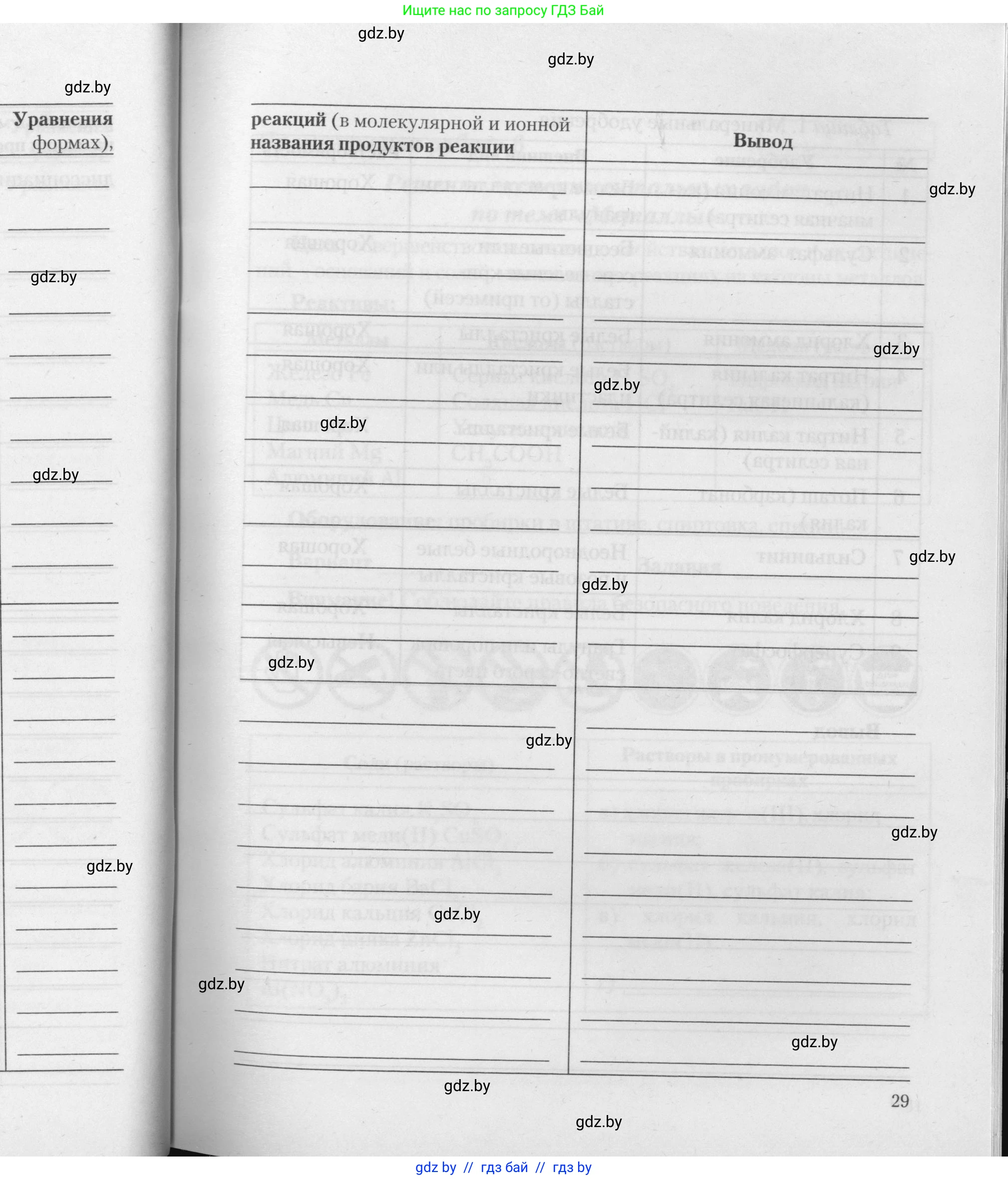 Химия, 11 класс Тетрадь для практических работ, автор: Борушко Ирина Ивановна, издательство Сэр-Вит, Минск, 2021, розового цвета, страница 29