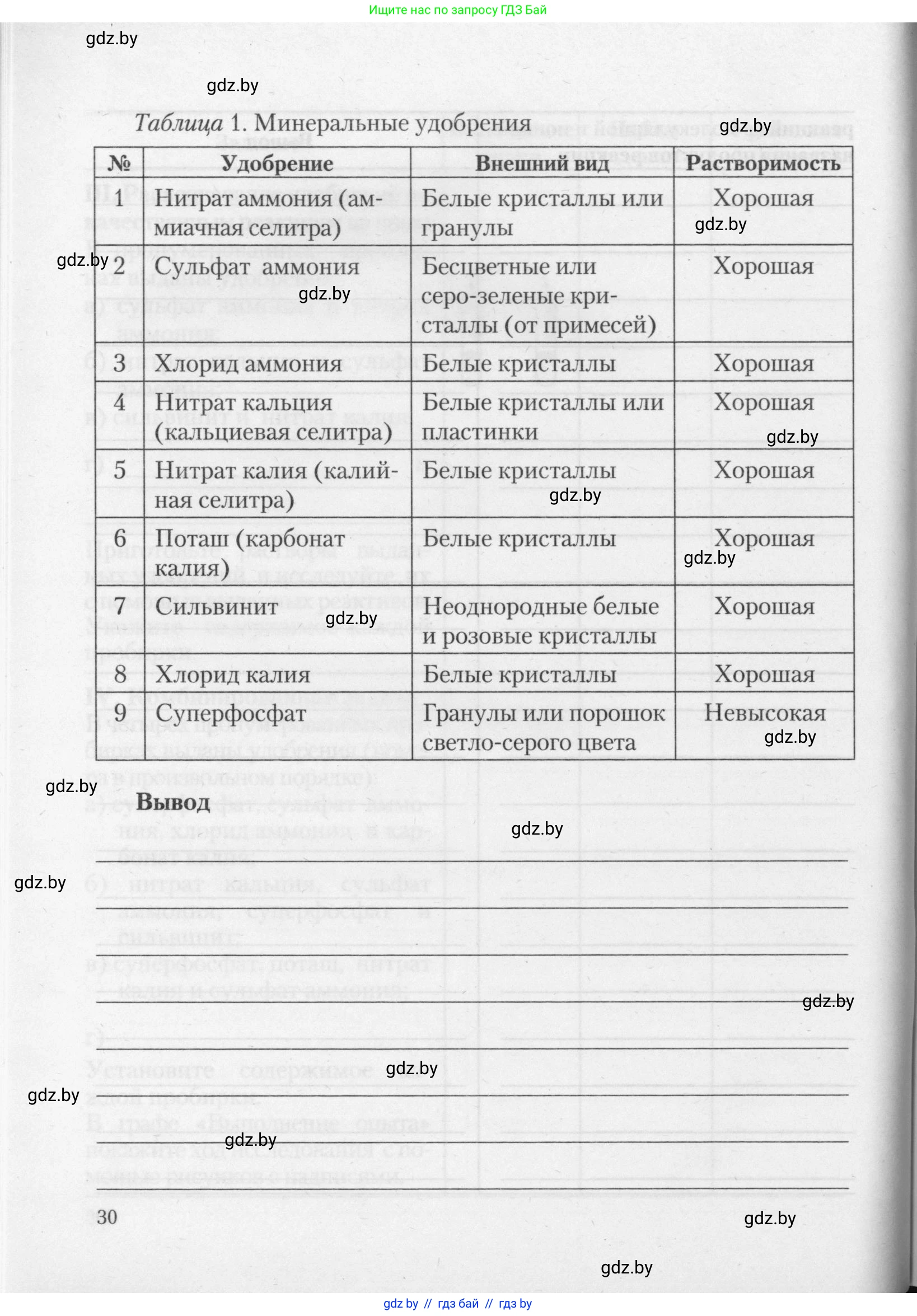 Химия, 11 класс Тетрадь для практических работ, автор: Борушко Ирина Ивановна, издательство Сэр-Вит, Минск, 2021, розового цвета, страница 30