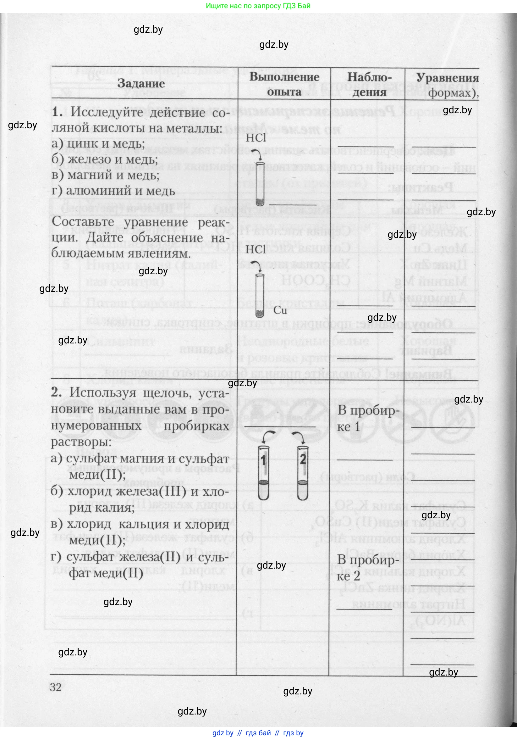 Химия, 11 класс Тетрадь для практических работ, автор: Борушко Ирина Ивановна, издательство Сэр-Вит, Минск, 2021, розового цвета, Часть 1, страница 32