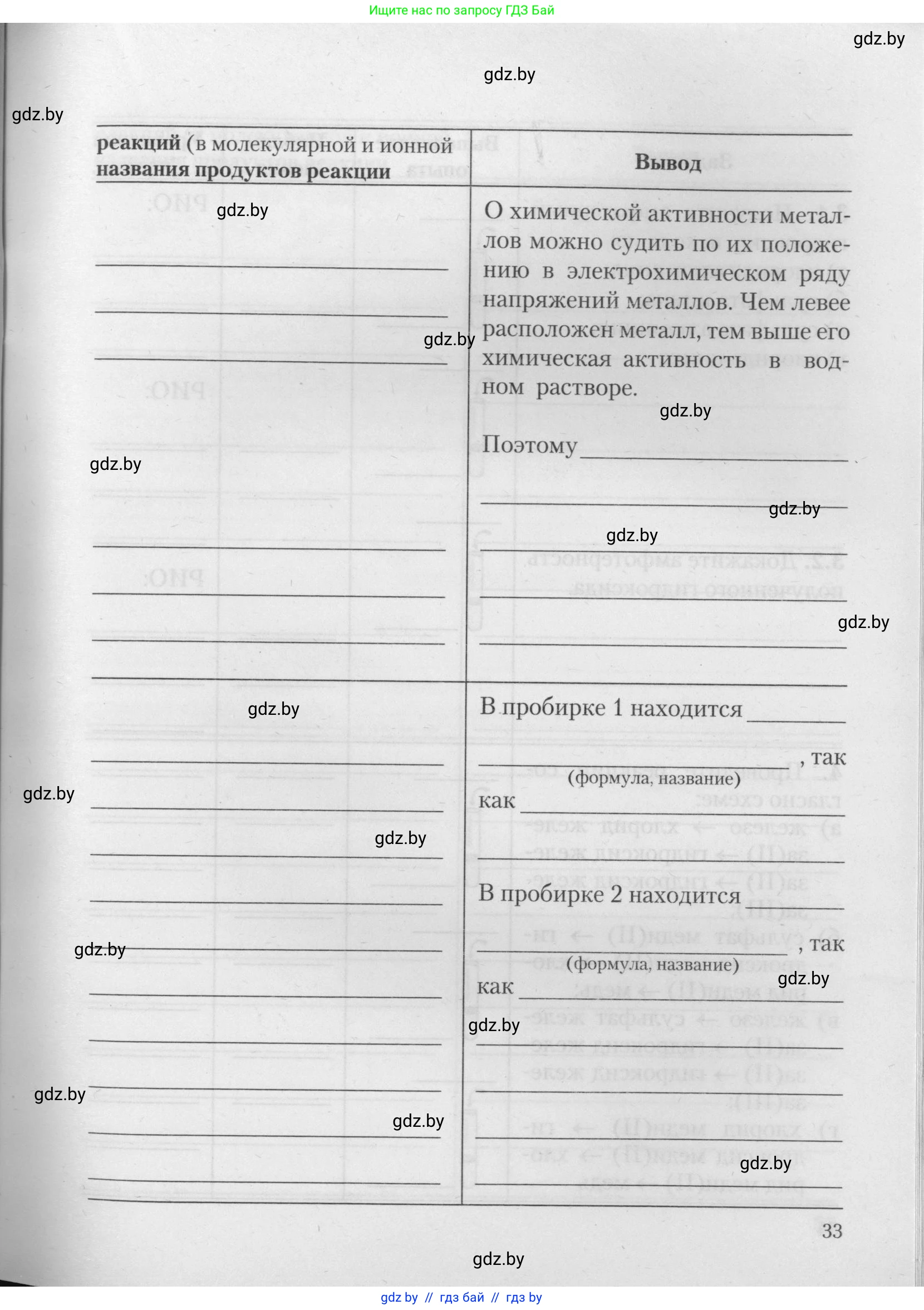 Химия, 11 класс Тетрадь для практических работ, автор: Борушко Ирина Ивановна, издательство Сэр-Вит, Минск, 2021, розового цвета, Часть 2, страница 33