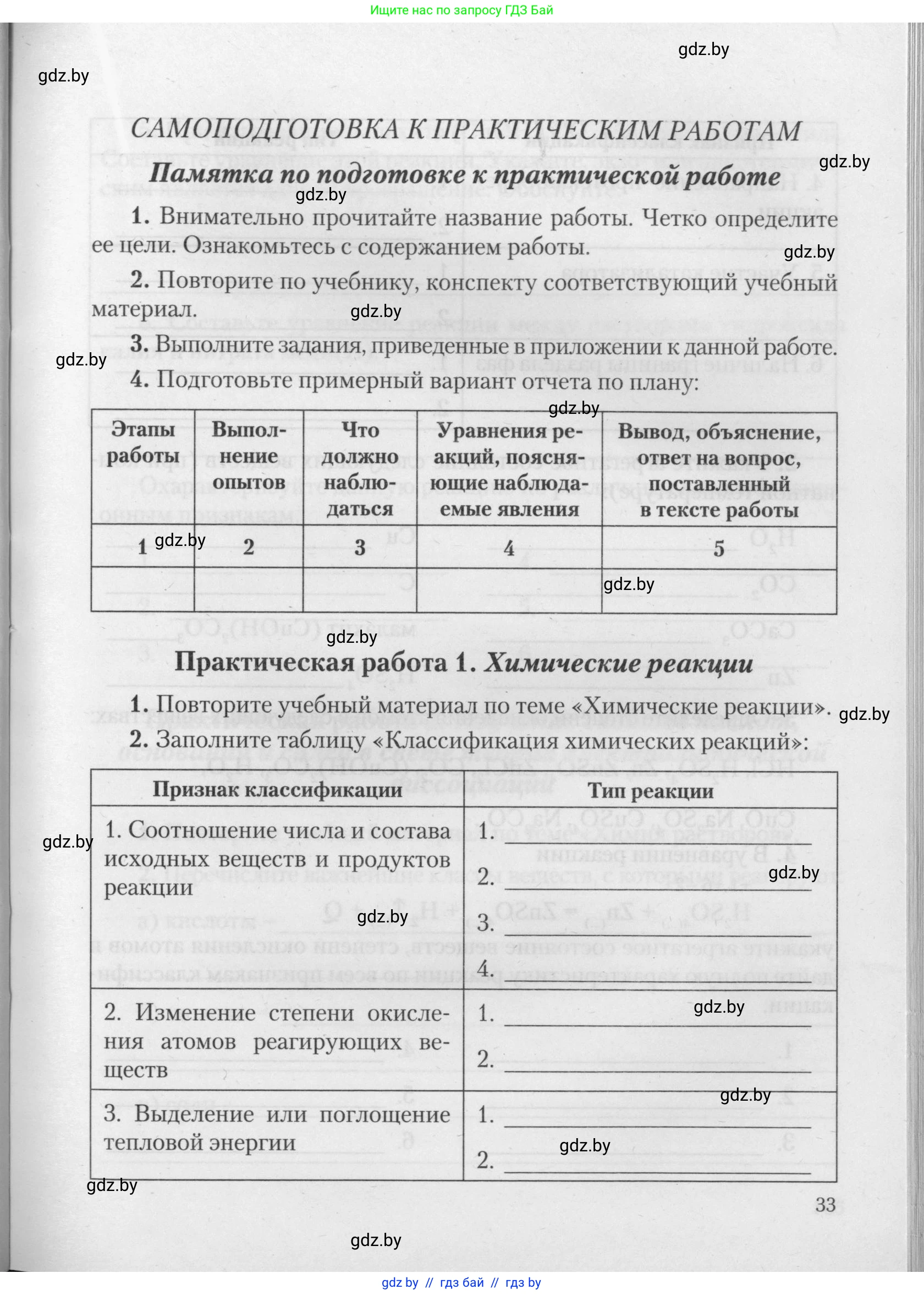 Химия, 11 класс Тетрадь для практических работ, автор: Борушко Ирина Ивановна, издательство Сэр-Вит, Минск, 2021, розового цвета, Часть 2, страница 33