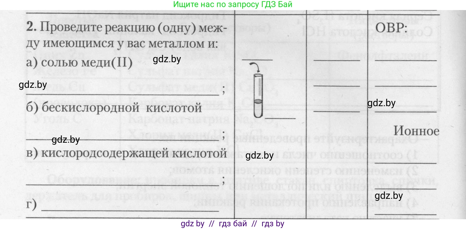 Химия, 11 класс Тетрадь для практических работ, автор: Борушко Ирина Ивановна, издательство Сэр-Вит, Минск, 2021, розового цвета, Часть 1, страница 8, номер 2, Условия