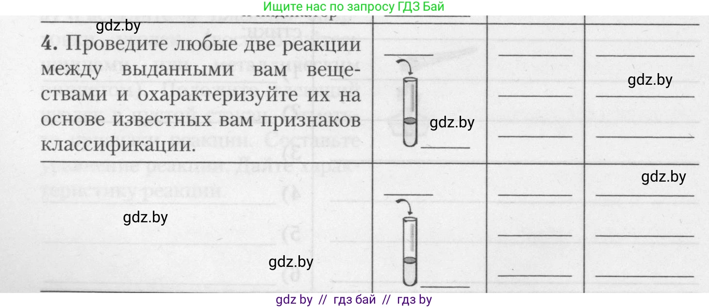 Химия, 11 класс Тетрадь для практических работ, автор: Борушко Ирина Ивановна, издательство Сэр-Вит, Минск, 2021, розового цвета, Часть 1, страница 8, номер 4, Условия