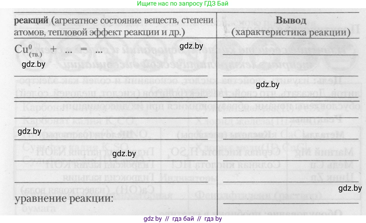 Химия, 11 класс Тетрадь для практических работ, автор: Борушко Ирина Ивановна, издательство Сэр-Вит, Минск, 2021, розового цвета, Часть 1, страница 8, номер 4, Условия (продолжение 2)