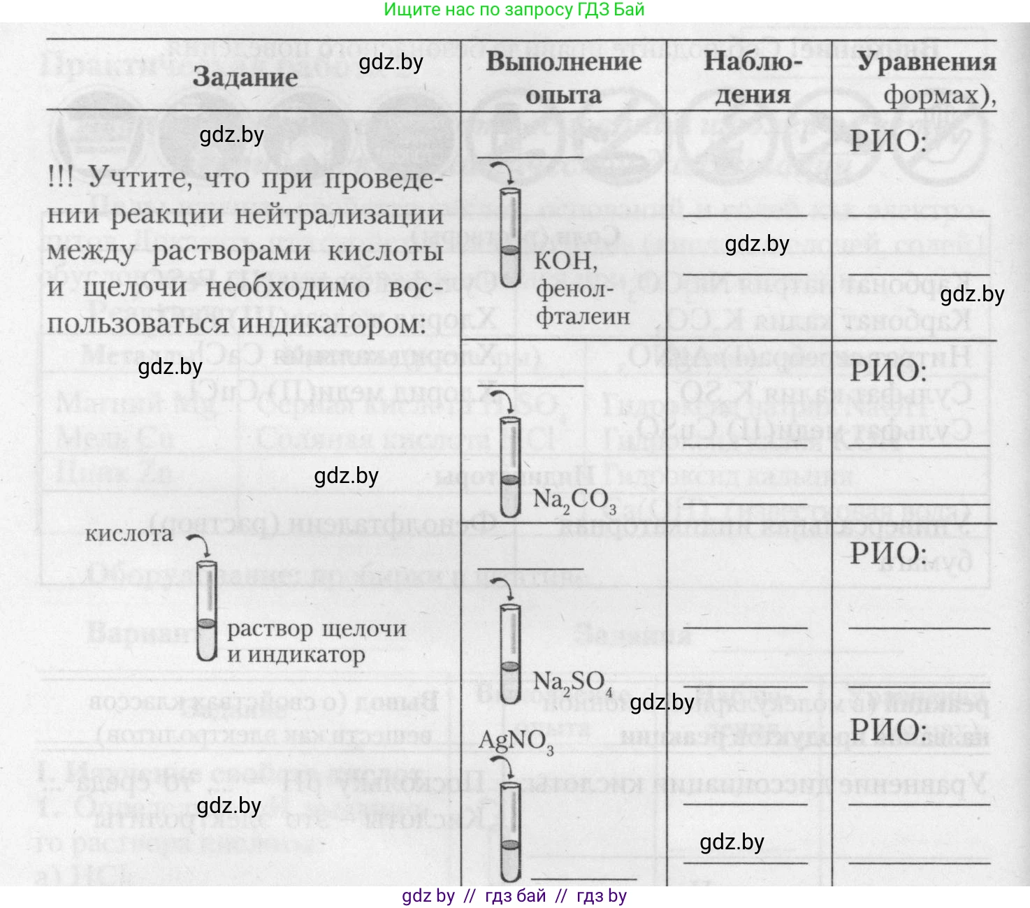 Химия, 11 класс Тетрадь для практических работ, автор: Борушко Ирина Ивановна, издательство Сэр-Вит, Минск, 2021, розового цвета, Часть 1, страница 10, номер 1, Условия (продолжение 3)