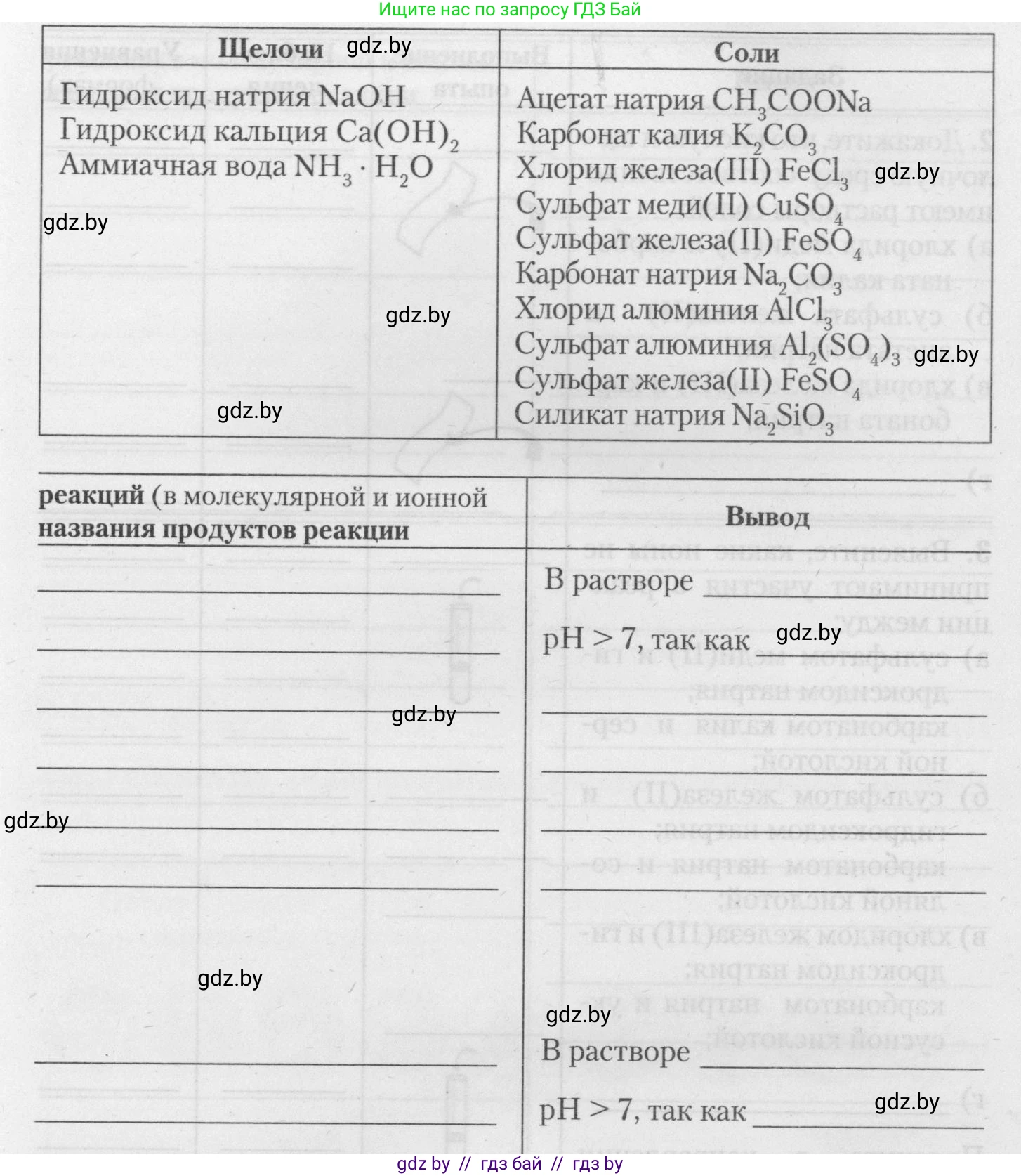 Химия, 11 класс Тетрадь для практических работ, автор: Борушко Ирина Ивановна, издательство Сэр-Вит, Минск, 2021, розового цвета, Часть 1, страница 16, номер 1, Условия (продолжение 3)