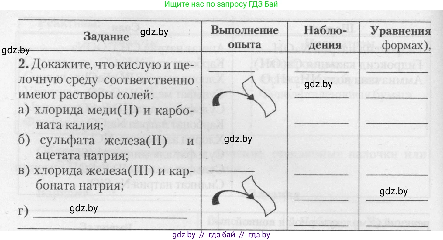 Химия, 11 класс Тетрадь для практических работ, автор: Борушко Ирина Ивановна, издательство Сэр-Вит, Минск, 2021, розового цвета, Часть 1, страница 18, номер 2, Условия
