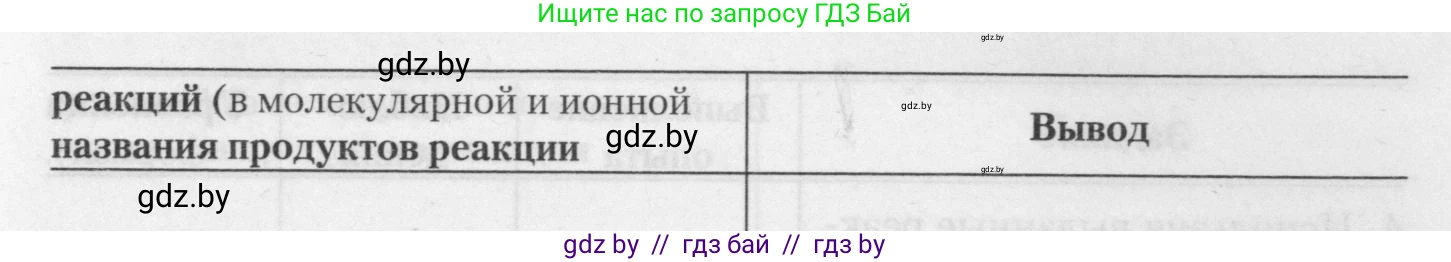 Химия, 11 класс Тетрадь для практических работ, автор: Борушко Ирина Ивановна, издательство Сэр-Вит, Минск, 2021, розового цвета, Часть 1, страница 18, номер 3, Условия (продолжение 2)