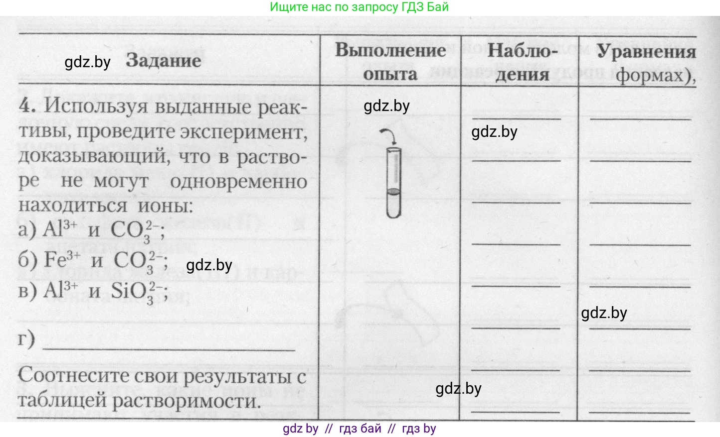 Химия, 11 класс Тетрадь для практических работ, автор: Борушко Ирина Ивановна, издательство Сэр-Вит, Минск, 2021, розового цвета, Часть 1, страница 20, номер 4, Условия