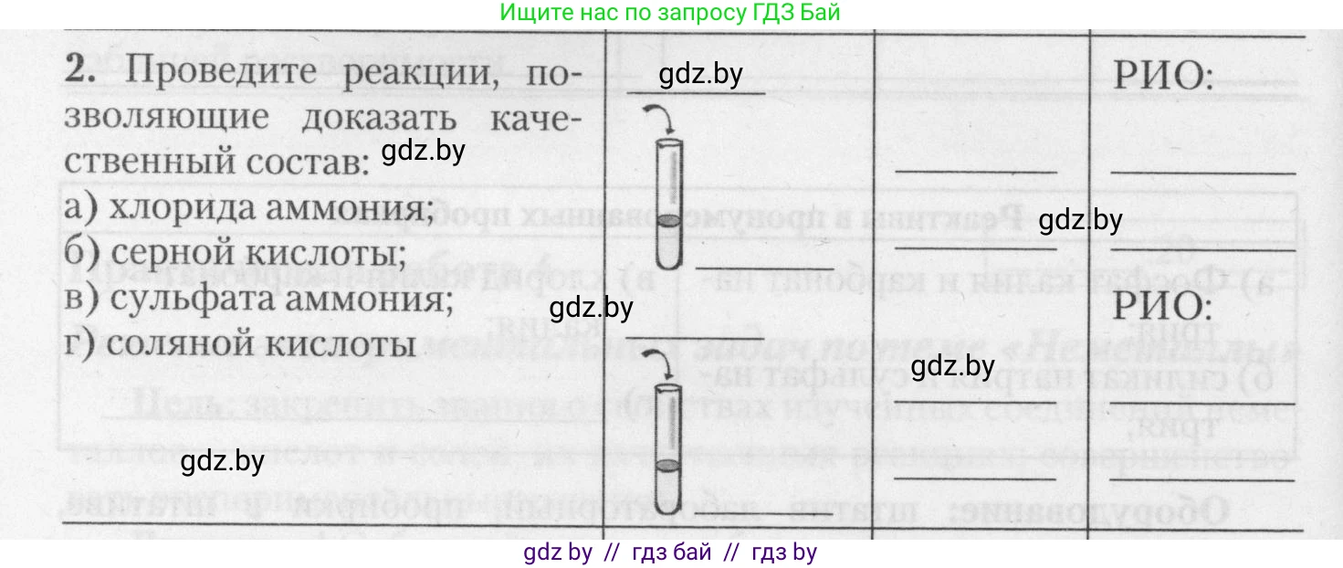 Химия, 11 класс Тетрадь для практических работ, автор: Борушко Ирина Ивановна, издательство Сэр-Вит, Минск, 2021, розового цвета, Часть 1, страница 22, номер 2, Условия