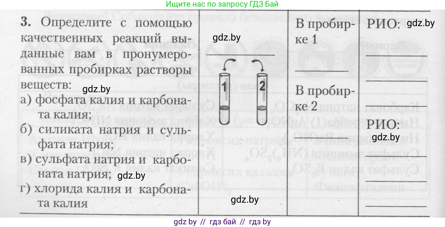 Химия, 11 класс Тетрадь для практических работ, автор: Борушко Ирина Ивановна, издательство Сэр-Вит, Минск, 2021, розового цвета, Часть 1, страница 22, номер 3, Условия