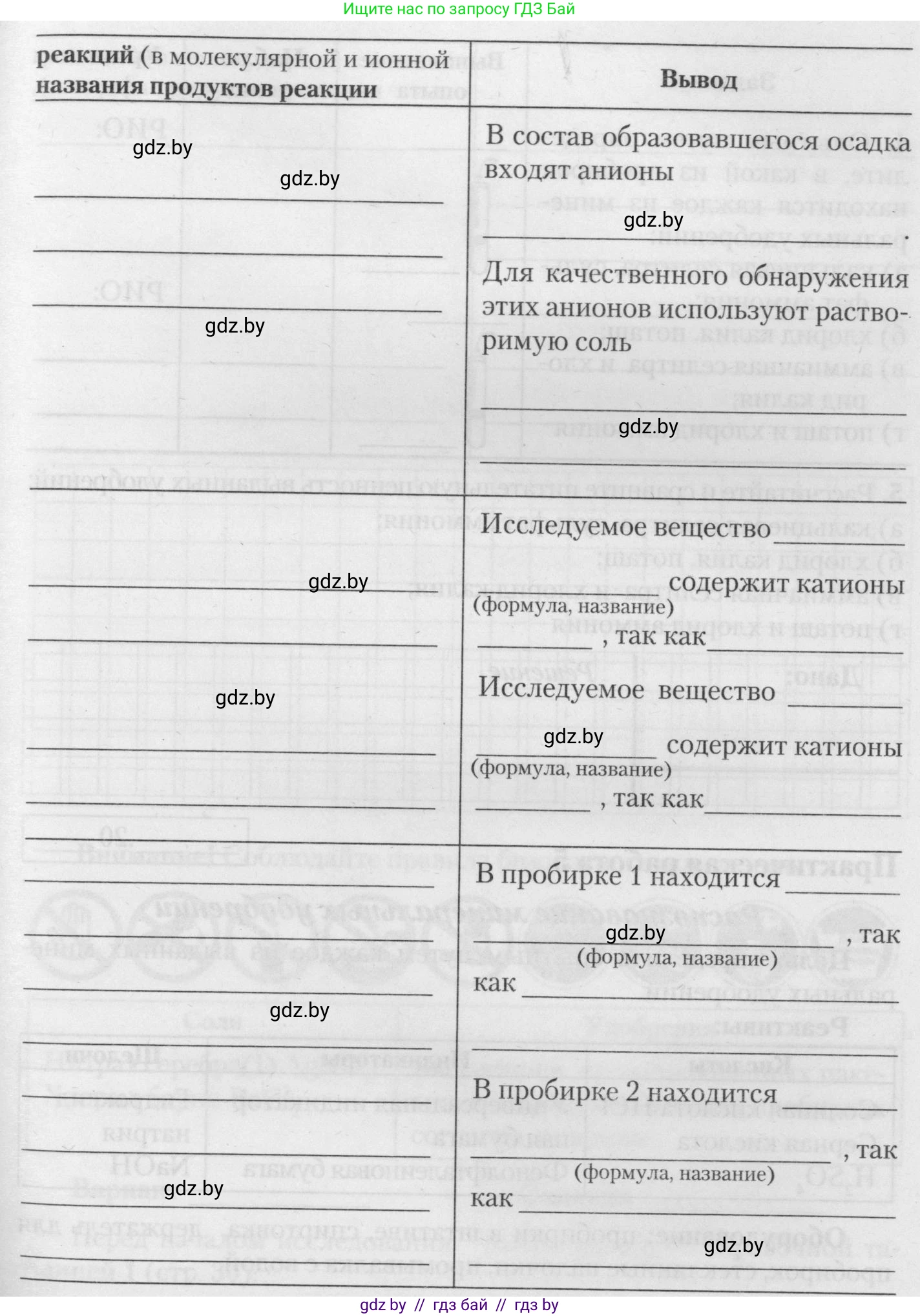 Химия, 11 класс Тетрадь для практических работ, автор: Борушко Ирина Ивановна, издательство Сэр-Вит, Минск, 2021, розового цвета, Часть 1, страница 22, номер 3, Условия (продолжение 2)