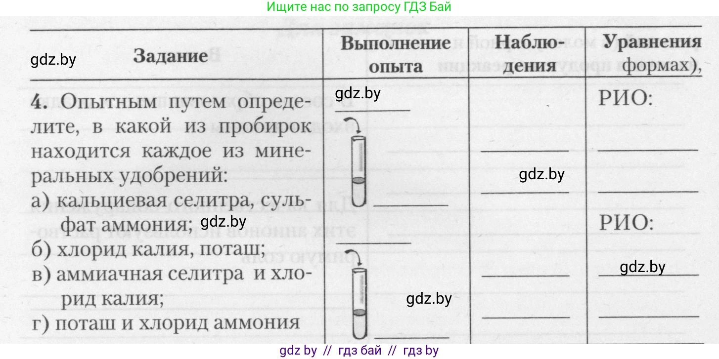 Химия, 11 класс Тетрадь для практических работ, автор: Борушко Ирина Ивановна, издательство Сэр-Вит, Минск, 2021, розового цвета, Часть 1, страница 24, номер 4, Условия