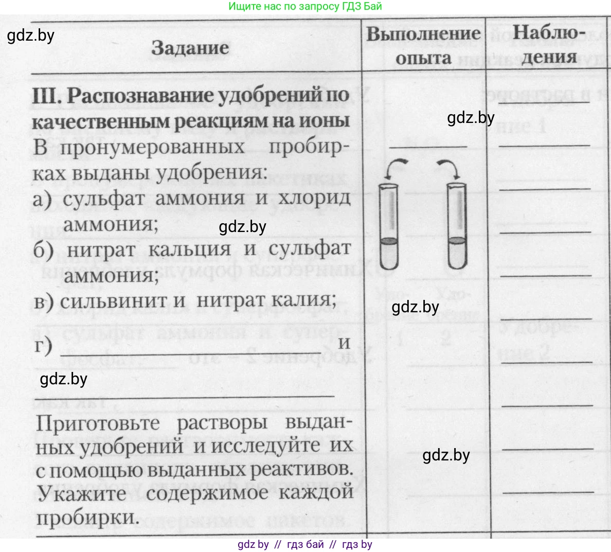 Химия, 11 класс Тетрадь для практических работ, автор: Борушко Ирина Ивановна, издательство Сэр-Вит, Минск, 2021, розового цвета, Часть 1, страница 28, номер 3, Условия