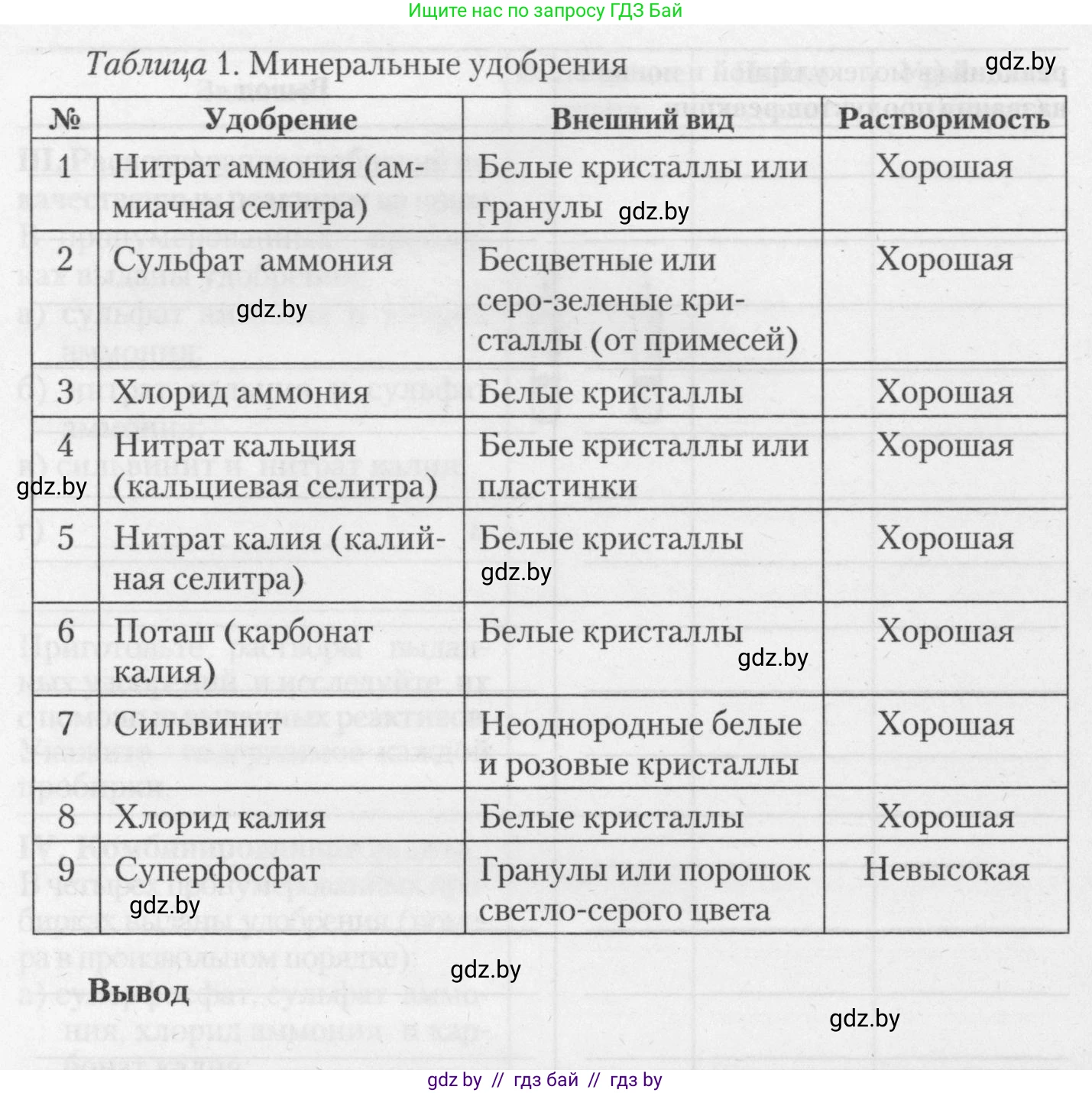 Химия, 11 класс Тетрадь для практических работ, автор: Борушко Ирина Ивановна, издательство Сэр-Вит, Минск, 2021, розового цвета, Часть 1, страница 28, номер 4, Условия (продолжение 3)