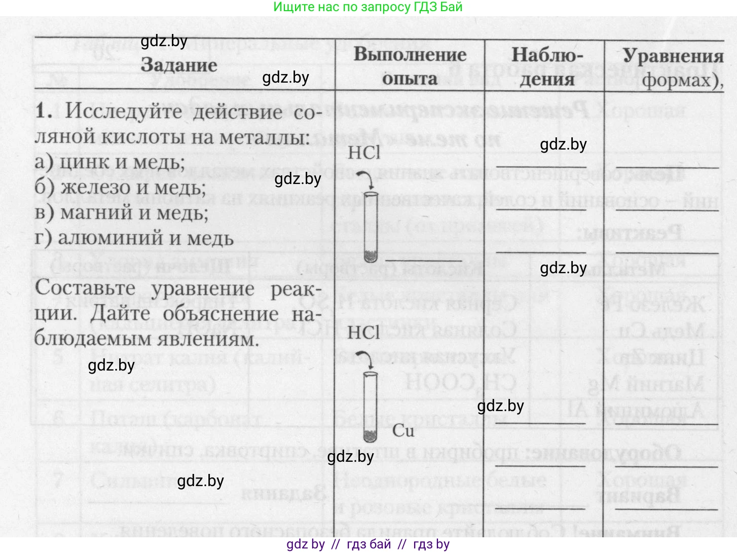 Химия, 11 класс Тетрадь для практических работ, автор: Борушко Ирина Ивановна, издательство Сэр-Вит, Минск, 2021, розового цвета, Часть 1, страница 32, номер 1, Условия (продолжение 2)