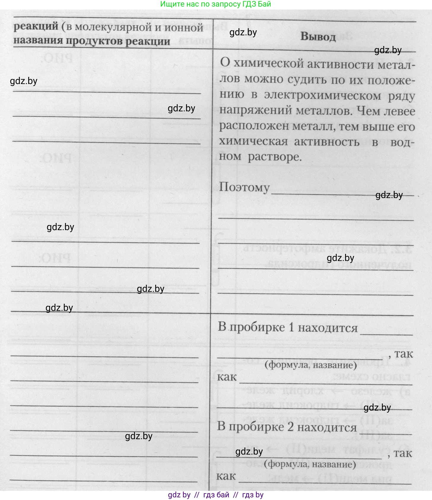 Химия, 11 класс Тетрадь для практических работ, автор: Борушко Ирина Ивановна, издательство Сэр-Вит, Минск, 2021, розового цвета, Часть 1, страница 32, номер 2, Условия (продолжение 2)