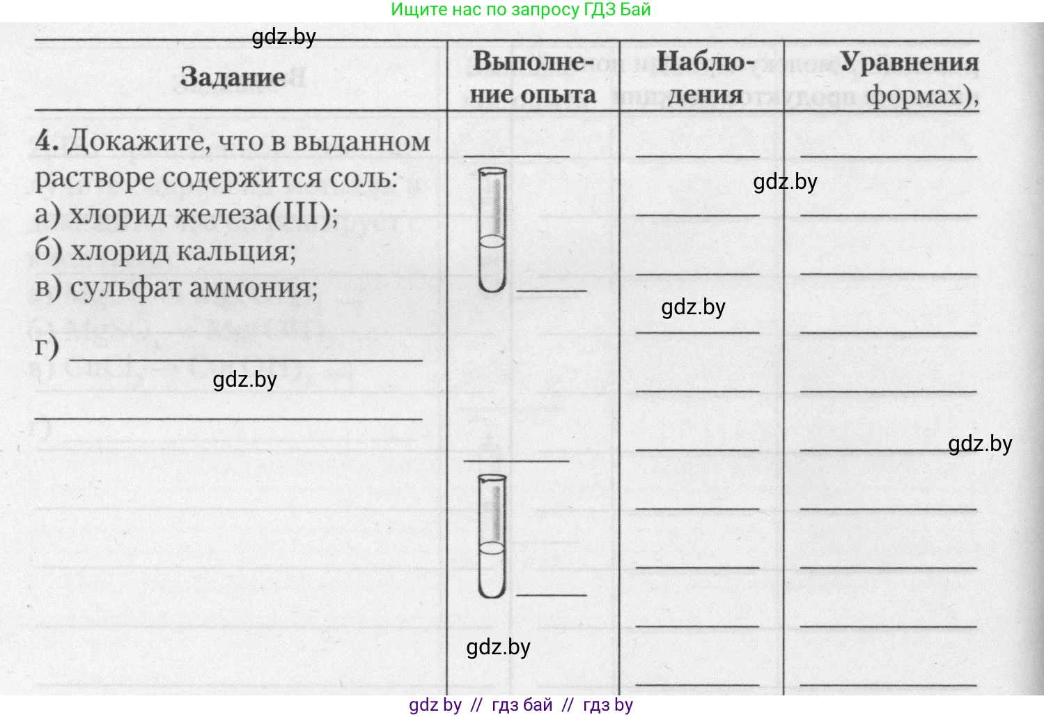 Химия, 11 класс Тетрадь для практических работ, автор: Борушко Ирина Ивановна, издательство Сэр-Вит, Минск, 2021, розового цвета, Часть 1, страница 40, номер 4, Условия