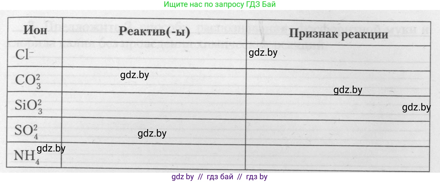 Химия, 11 класс Тетрадь для практических работ, автор: Борушко Ирина Ивановна, издательство Сэр-Вит, Минск, 2021, розового цвета, Часть 2, страница 38, номер 3, Условия (продолжение 2)