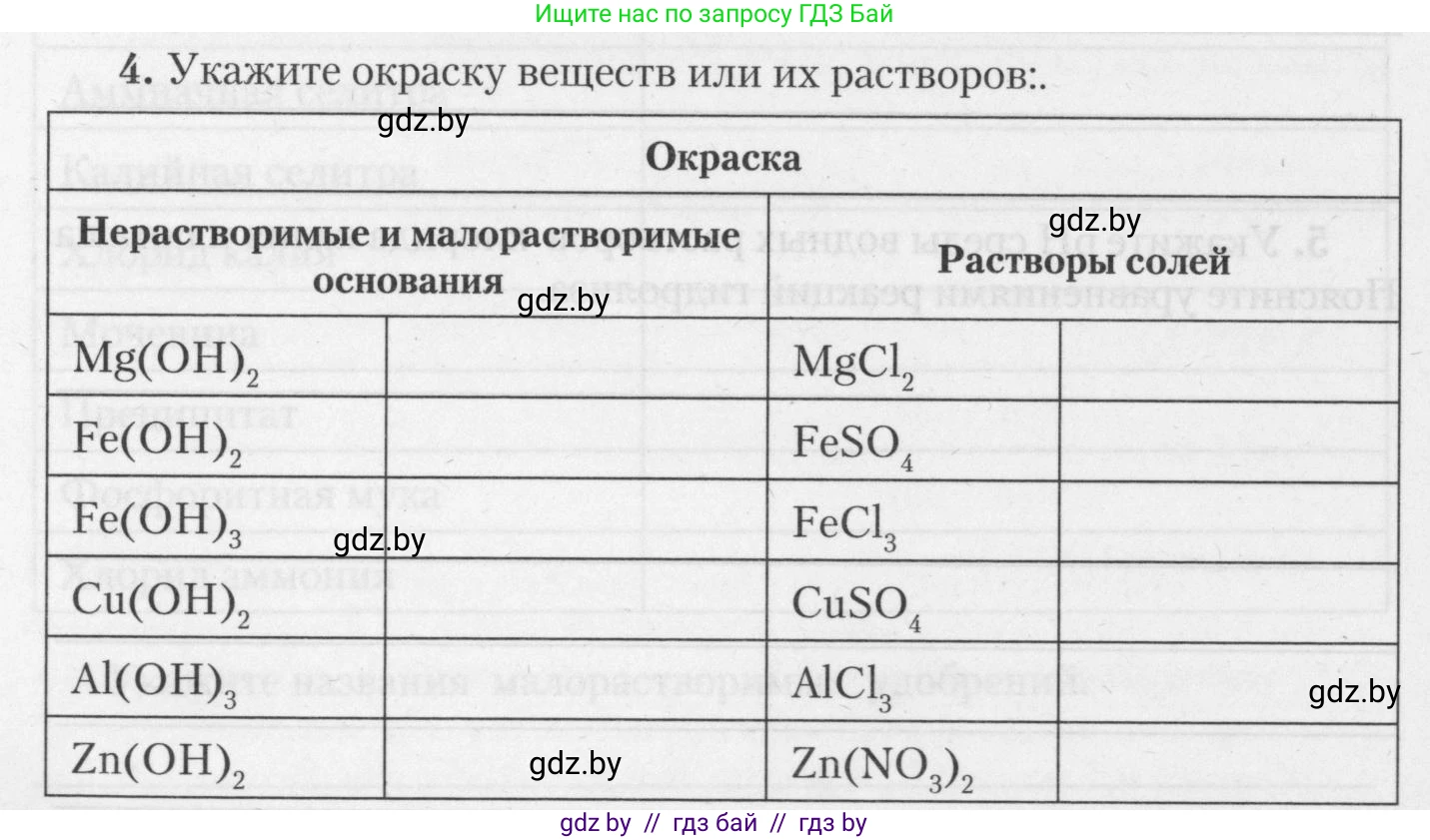 Химия, 11 класс Тетрадь для практических работ, автор: Борушко Ирина Ивановна, издательство Сэр-Вит, Минск, 2021, розового цвета, Часть 2, страница 42, номер 4, Условия