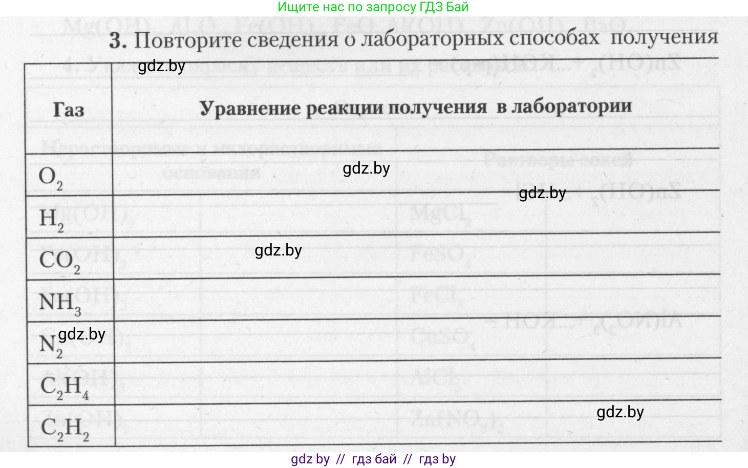 Химия, 11 класс Тетрадь для практических работ, автор: Борушко Ирина Ивановна, издательство Сэр-Вит, Минск, 2021, розового цвета, Часть 2, страница 45, номер 3, Условия