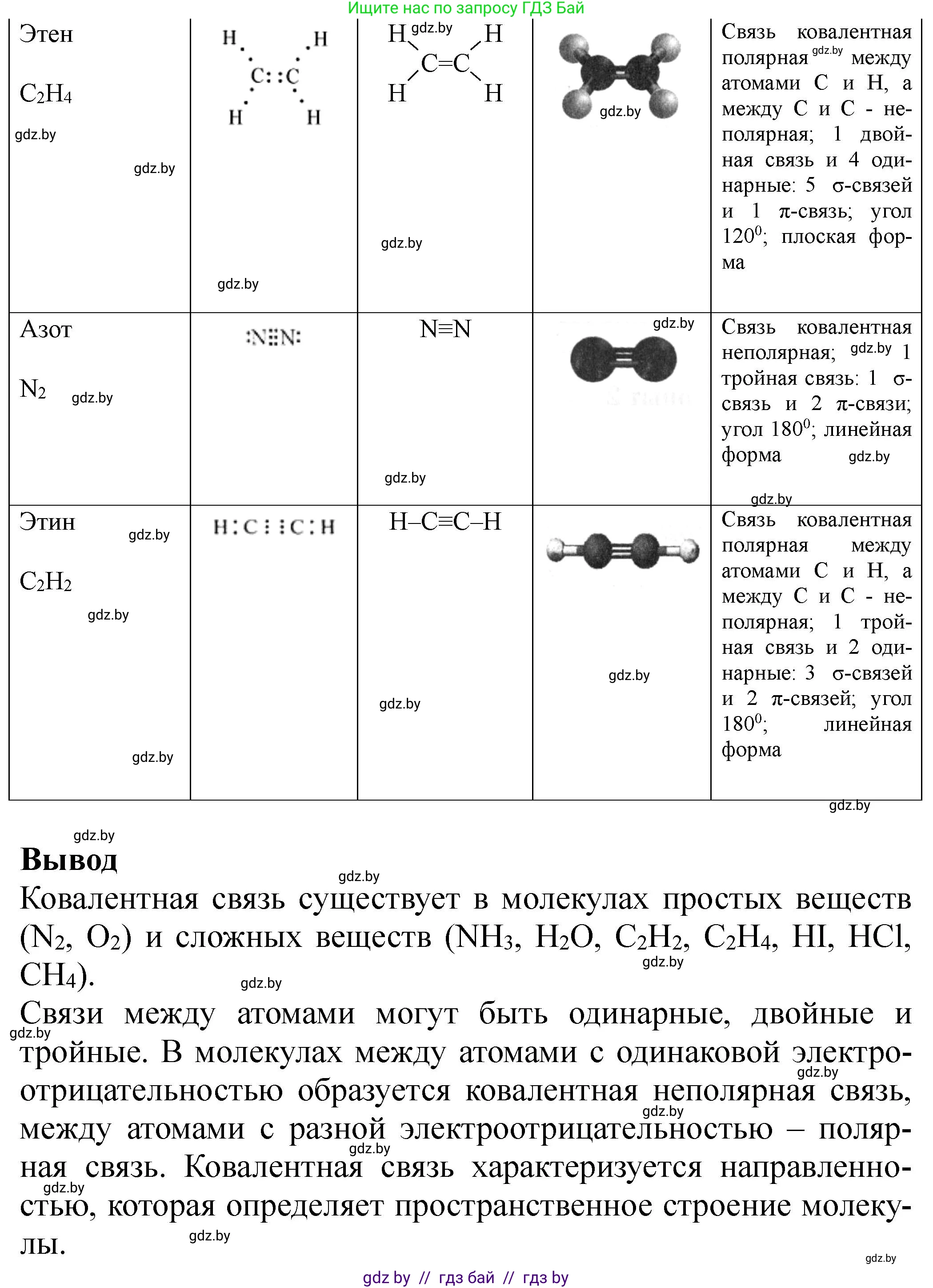 Химия, 11 класс Тетрадь для практических работ, автор: Борушко Ирина Ивановна, издательство Сэр-Вит, Минск, 2021, розового цвета, Часть 2, страница 2, Решение (продолжение 2)