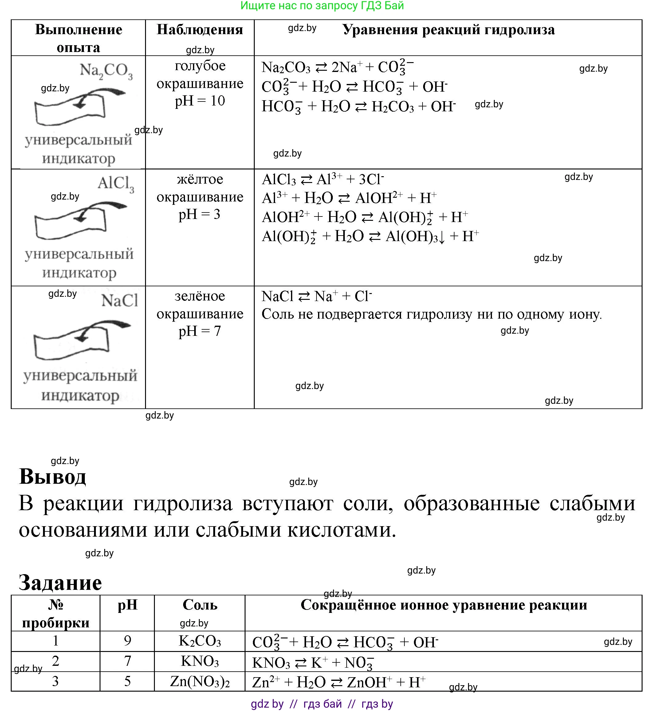 Химия, 11 класс Тетрадь для практических работ, автор: Борушко Ирина Ивановна, издательство Сэр-Вит, Минск, 2021, розового цвета, Часть 2, страница 10, Решение