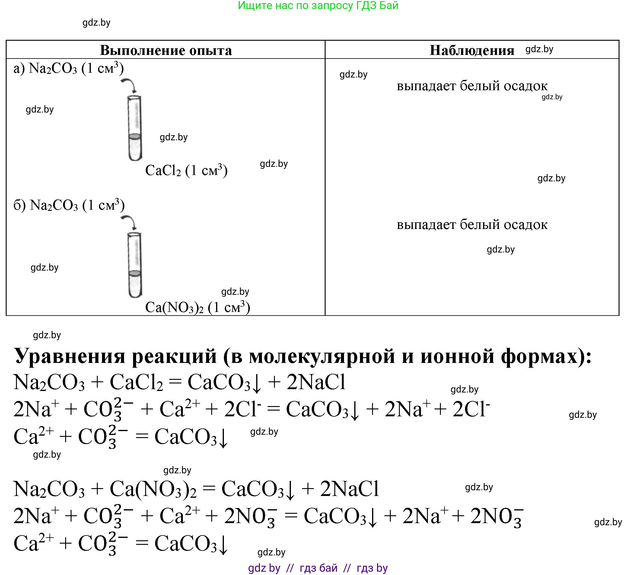Химия, 11 класс Тетрадь для практических работ, автор: Борушко Ирина Ивановна, издательство Сэр-Вит, Минск, 2021, розового цвета, Часть 2, страница 23, Решение