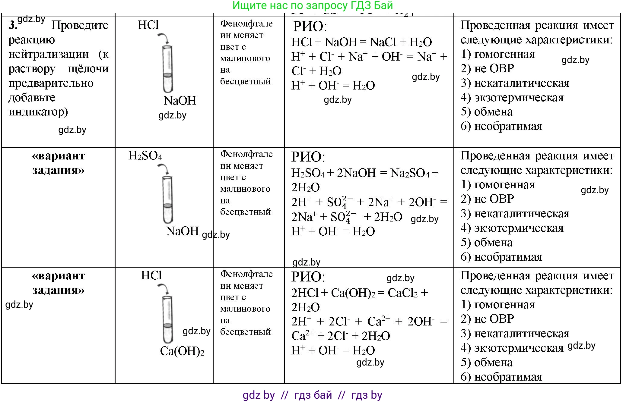Химия, 11 класс Тетрадь для практических работ, автор: Борушко Ирина Ивановна, издательство Сэр-Вит, Минск, 2021, розового цвета, Часть 1, страница 8, номер 3, Решение