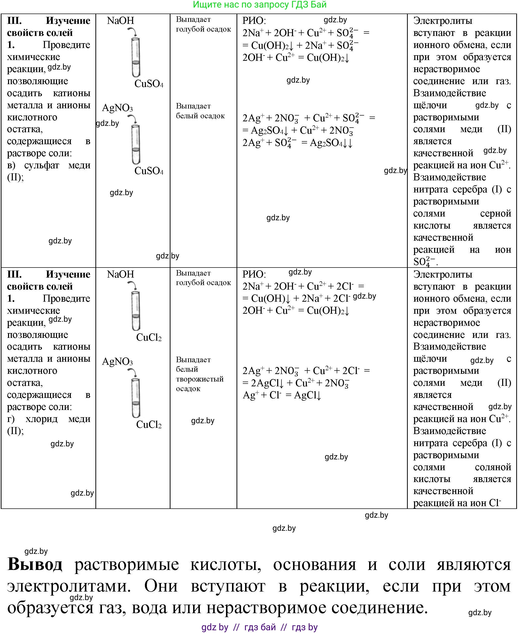 Химия, 11 класс Тетрадь для практических работ, автор: Борушко Ирина Ивановна, издательство Сэр-Вит, Минск, 2021, розового цвета, Часть 1, страница 14, номер 3, Решение (продолжение 2)