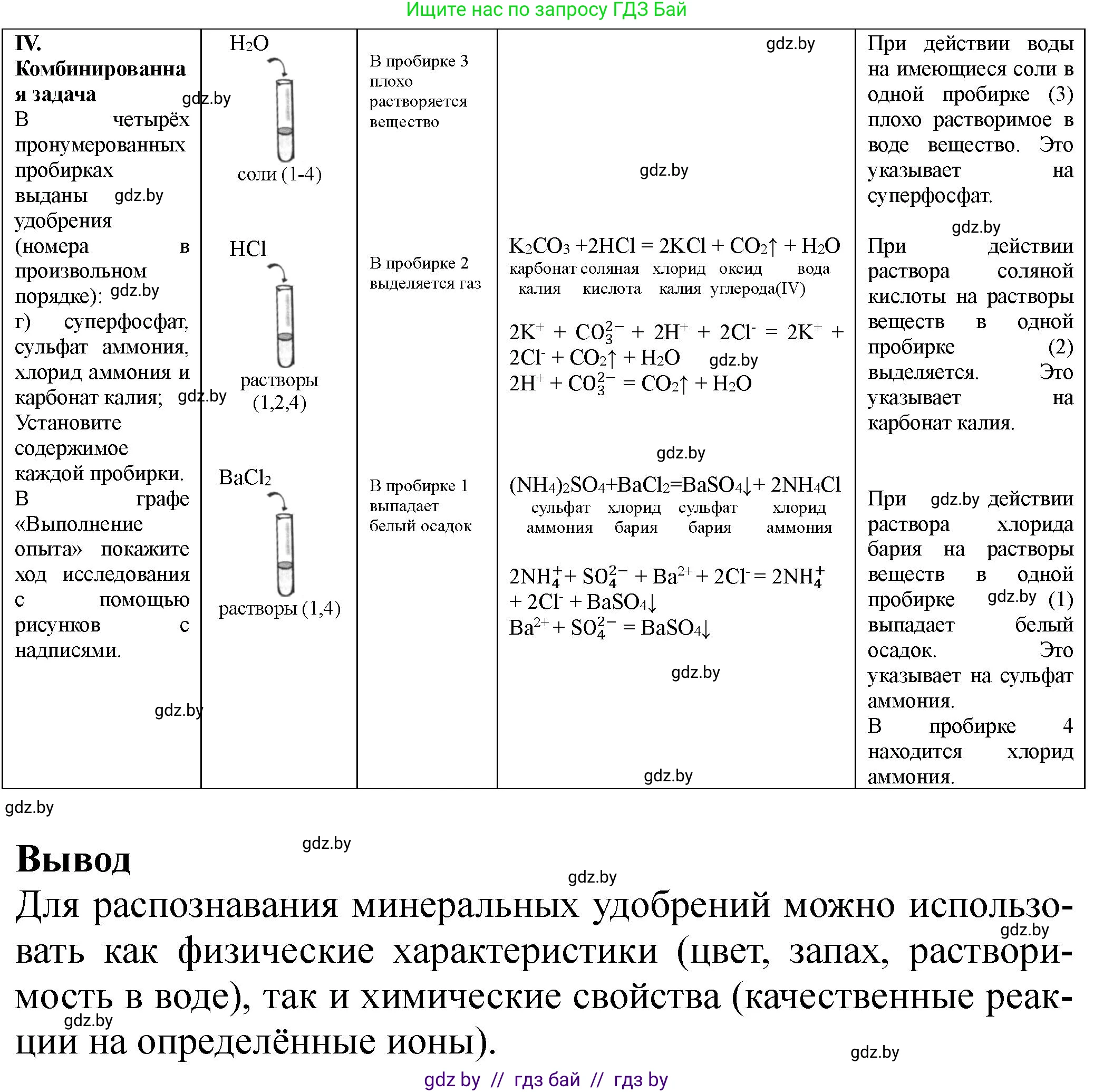 Химия, 11 класс Тетрадь для практических работ, автор: Борушко Ирина Ивановна, издательство Сэр-Вит, Минск, 2021, розового цвета, Часть 1, страница 28, номер 4, Решение (продолжение 3)