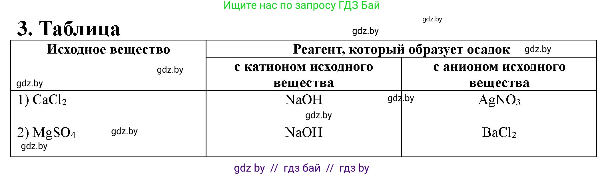 Химия, 11 класс Тетрадь для практических работ, автор: Борушко Ирина Ивановна, издательство Сэр-Вит, Минск, 2021, розового цвета, Часть 2, страница 37, номер 3, Решение