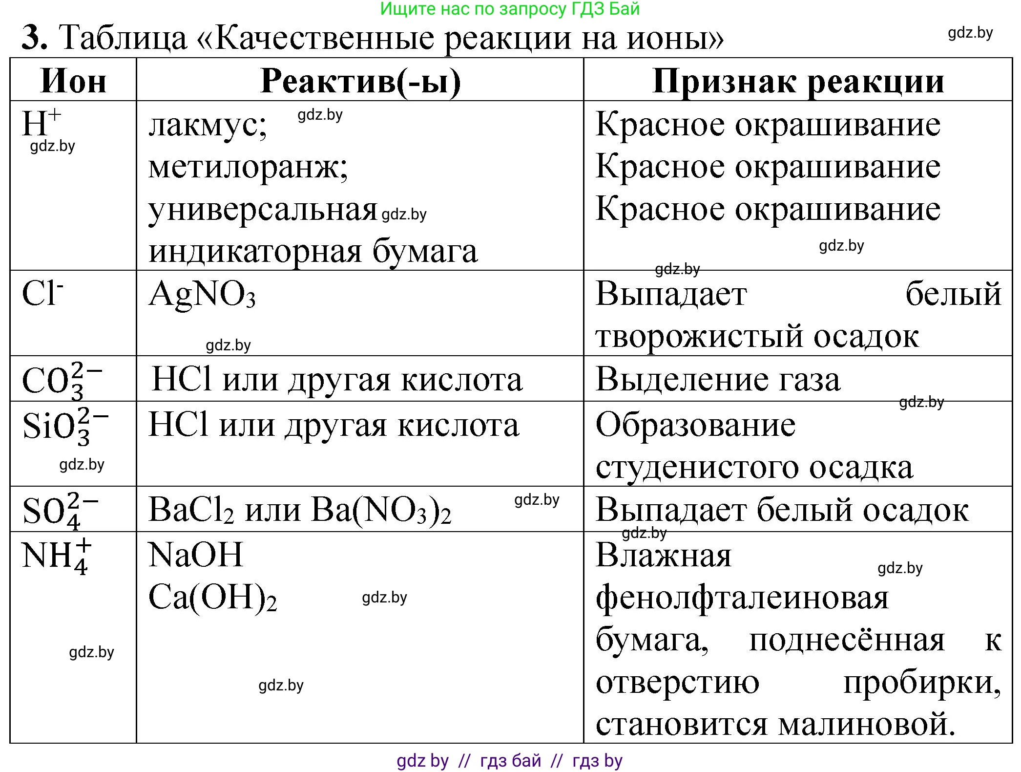 Химия, 11 класс Тетрадь для практических работ, автор: Борушко Ирина Ивановна, издательство Сэр-Вит, Минск, 2021, розового цвета, Часть 2, страница 38, номер 3, Решение