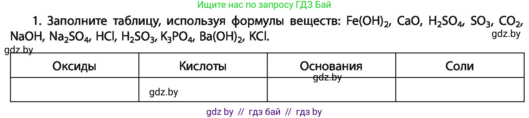 Химия, 11 класс Учебник, авторы: Мычко Дмитрий Иванович, Прохоревич Константин Николаевич, Борушко Ирина Ивановна, издательство Адукацыя i выхаванне, Минск, 2021, зелёного цвета, страница 20, номер 1, Условия
