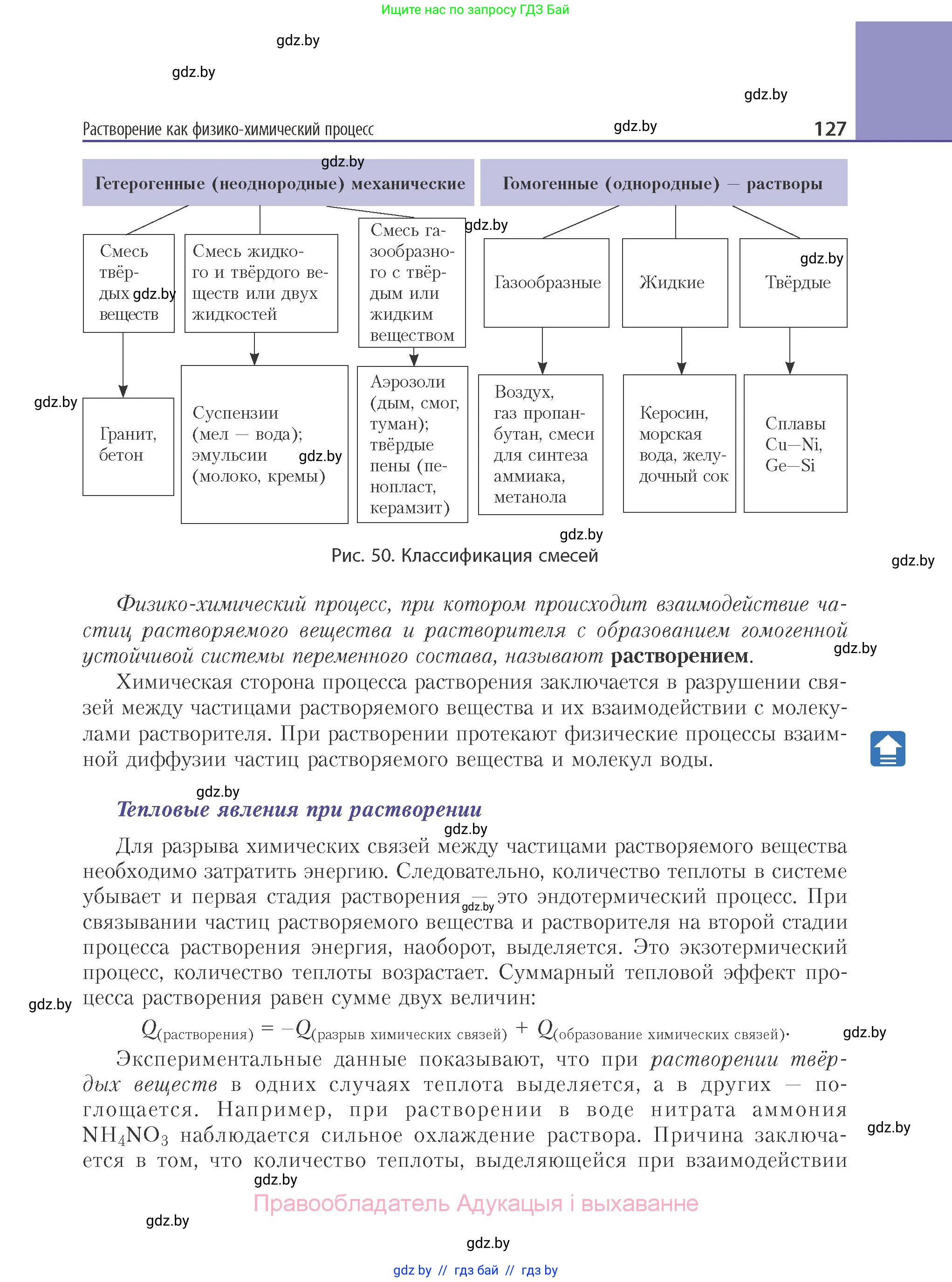 Химия, 11 класс Учебник, авторы: Мычко Дмитрий Иванович, Прохоревич Константин Николаевич, Борушко Ирина Ивановна, издательство Адукацыя i выхаванне, Минск, 2021, зелёного цвета, страница 127