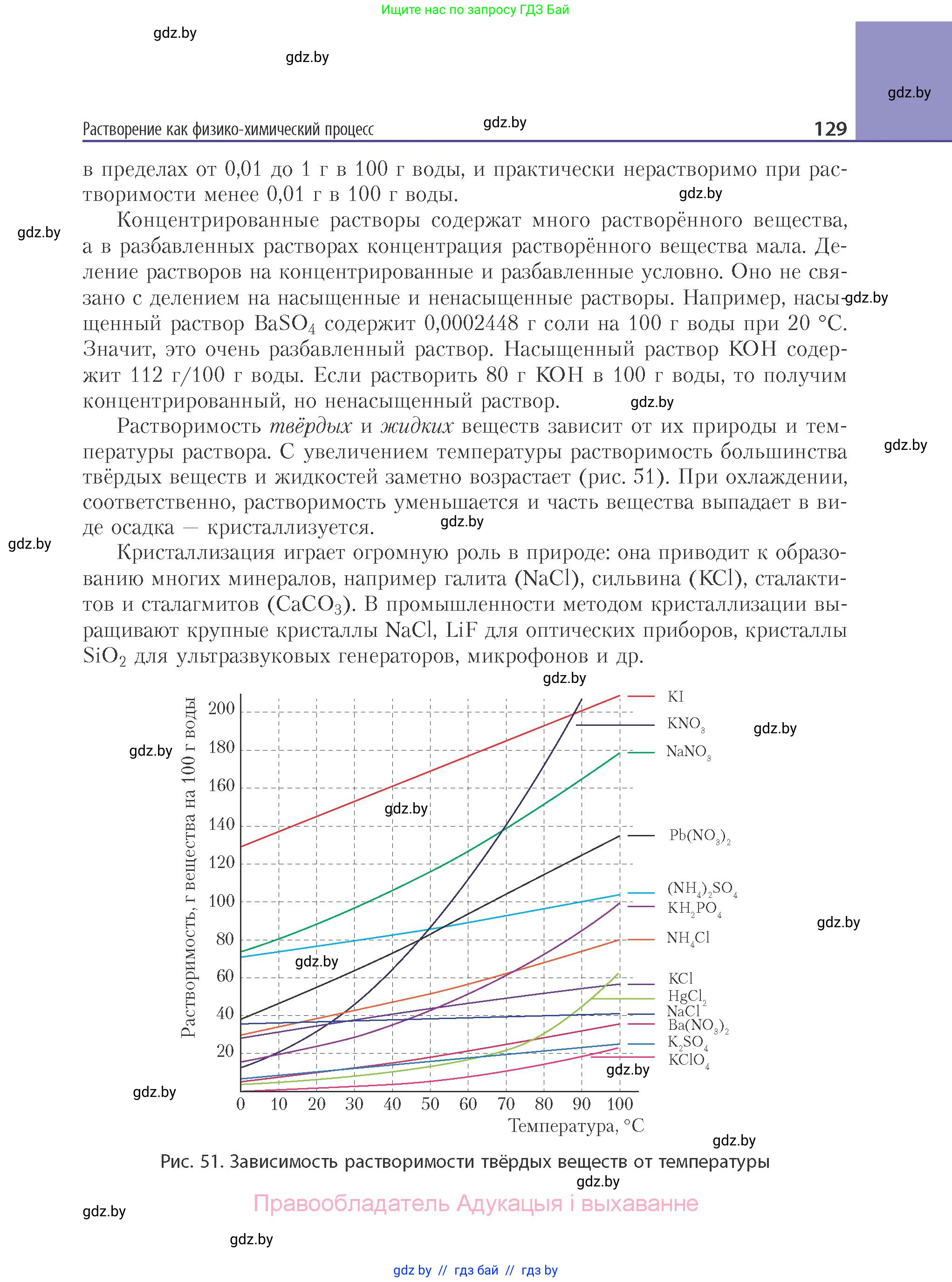 Химия, 11 класс Учебник, авторы: Мычко Дмитрий Иванович, Прохоревич Константин Николаевич, Борушко Ирина Ивановна, издательство Адукацыя i выхаванне, Минск, 2021, зелёного цвета, страница 129