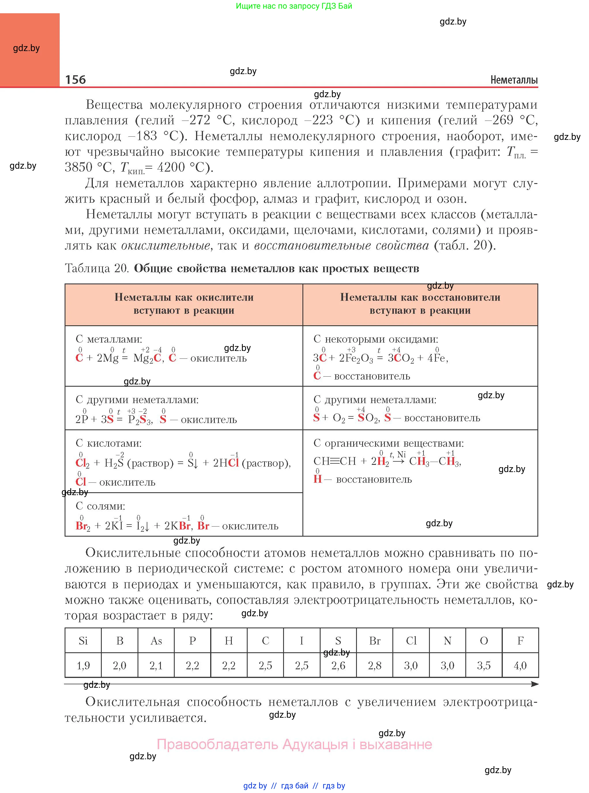 Химия, 11 класс Учебник, авторы: Мычко Дмитрий Иванович, Прохоревич Константин Николаевич, Борушко Ирина Ивановна, издательство Адукацыя i выхаванне, Минск, 2021, зелёного цвета, страница 156