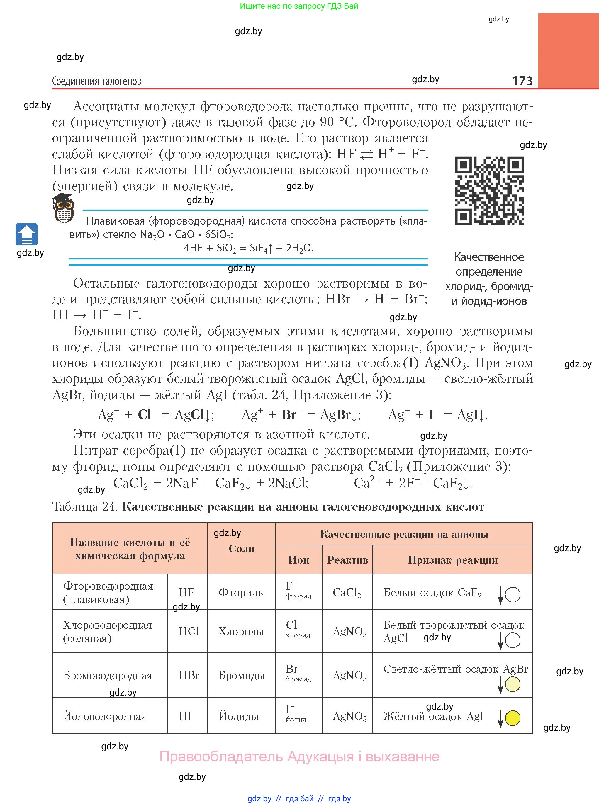 Химия, 11 класс Учебник, авторы: Мычко Дмитрий Иванович, Прохоревич Константин Николаевич, Борушко Ирина Ивановна, издательство Адукацыя i выхаванне, Минск, 2021, зелёного цвета, страница 173
