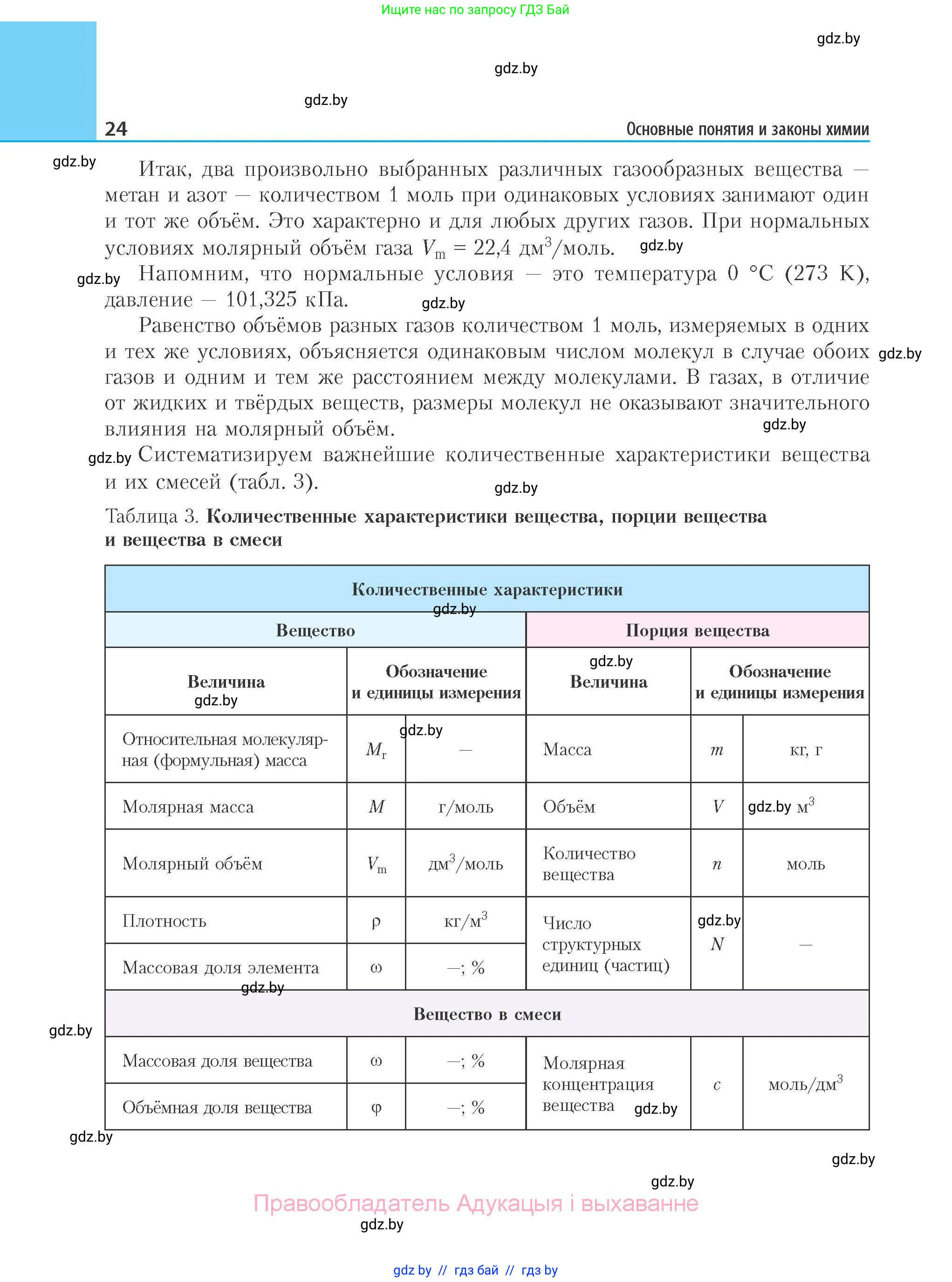 Химия, 11 класс Учебник, авторы: Мычко Дмитрий Иванович, Прохоревич Константин Николаевич, Борушко Ирина Ивановна, издательство Адукацыя i выхаванне, Минск, 2021, зелёного цвета, страница 24