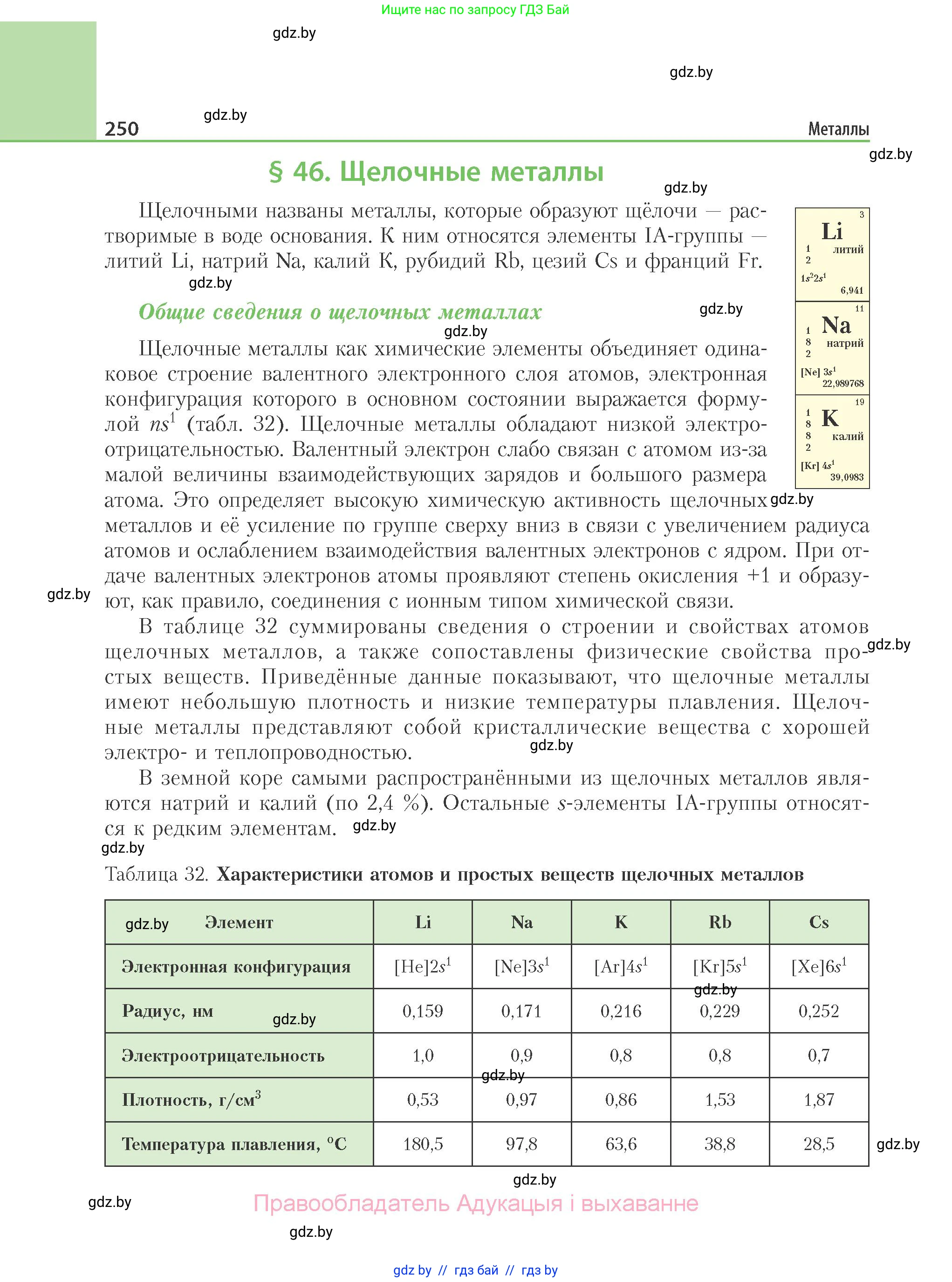 Химия, 11 класс Учебник, авторы: Мычко Дмитрий Иванович, Прохоревич Константин Николаевич, Борушко Ирина Ивановна, издательство Адукацыя i выхаванне, Минск, 2021, зелёного цвета, страница 250