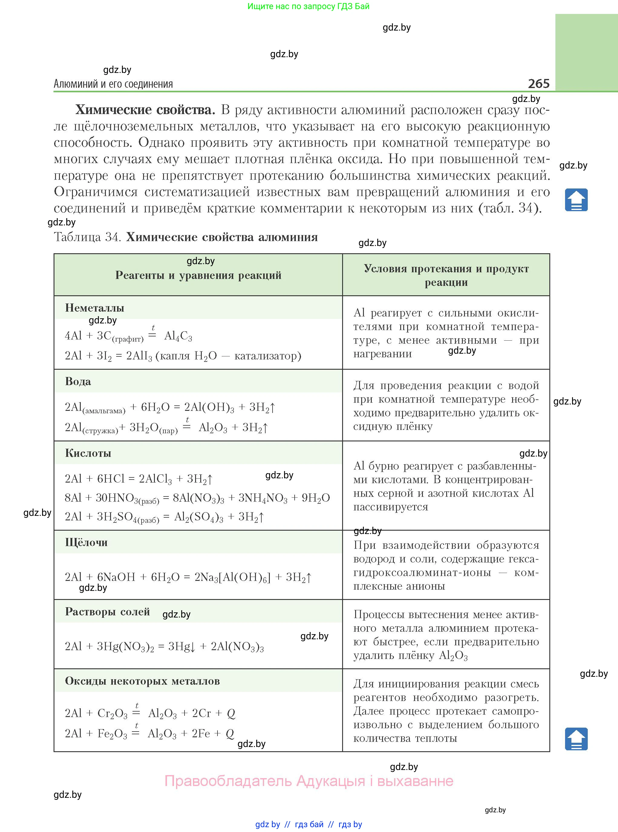 Химия, 11 класс Учебник, авторы: Мычко Дмитрий Иванович, Прохоревич Константин Николаевич, Борушко Ирина Ивановна, издательство Адукацыя i выхаванне, Минск, 2021, зелёного цвета, страница 265