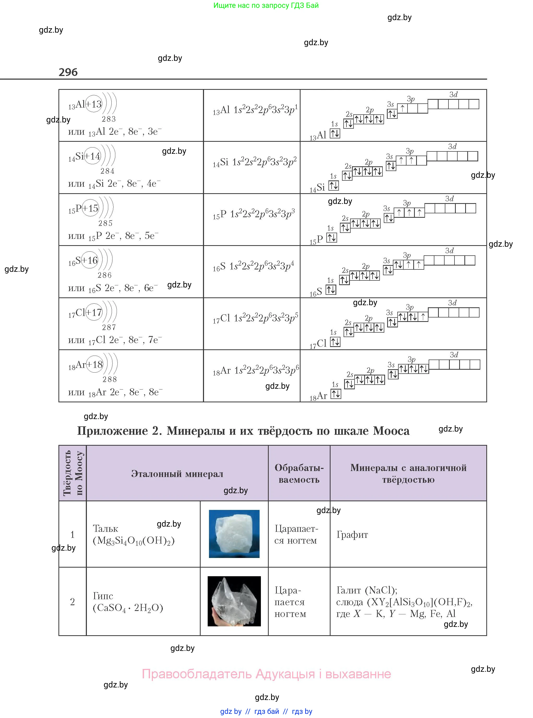 Химия, 11 класс Учебник, авторы: Мычко Дмитрий Иванович, Прохоревич Константин Николаевич, Борушко Ирина Ивановна, издательство Адукацыя i выхаванне, Минск, 2021, зелёного цвета, страница 296